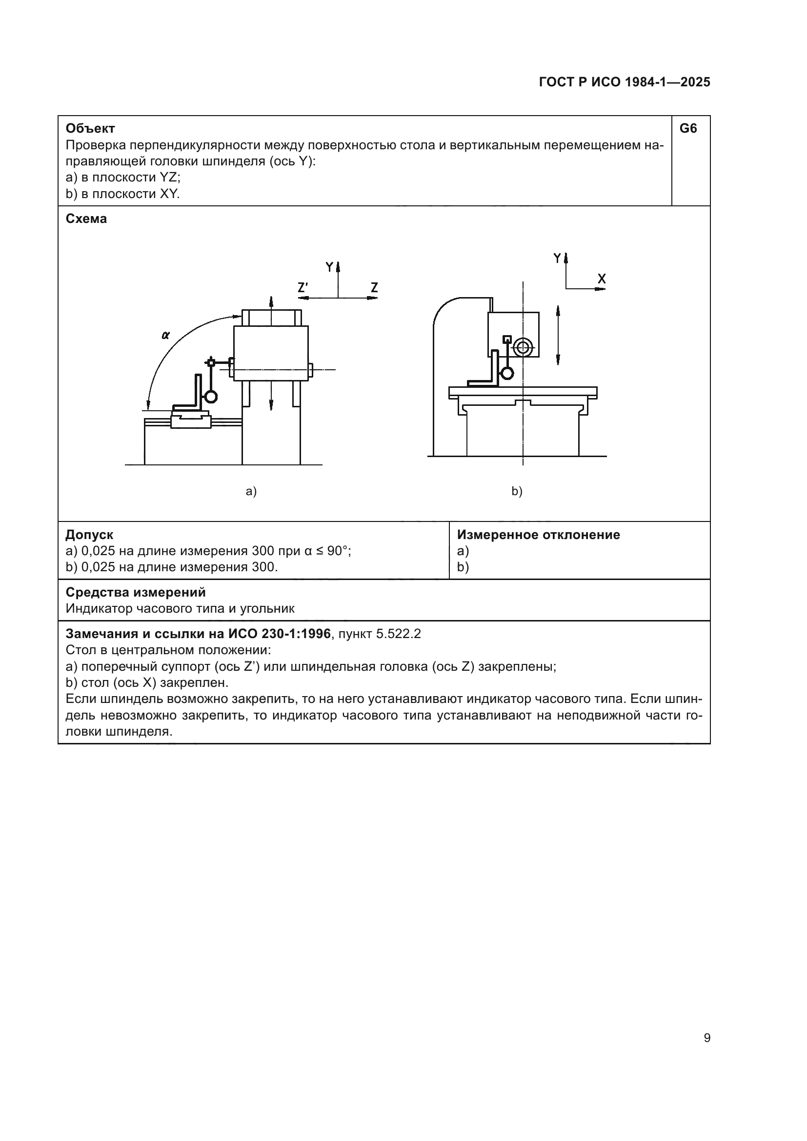 ГОСТ Р ИСО 1984-1-2025