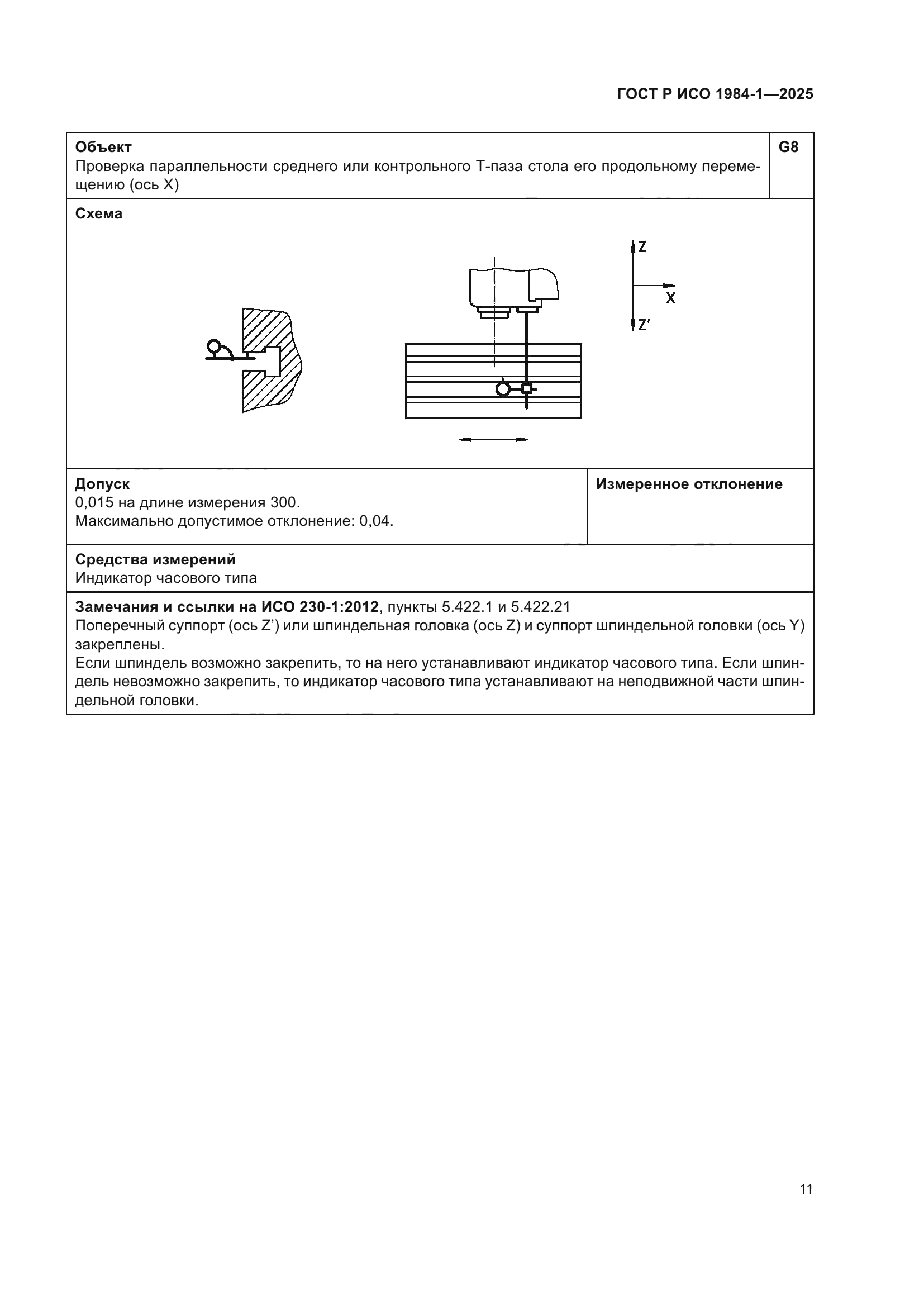 ГОСТ Р ИСО 1984-1-2025