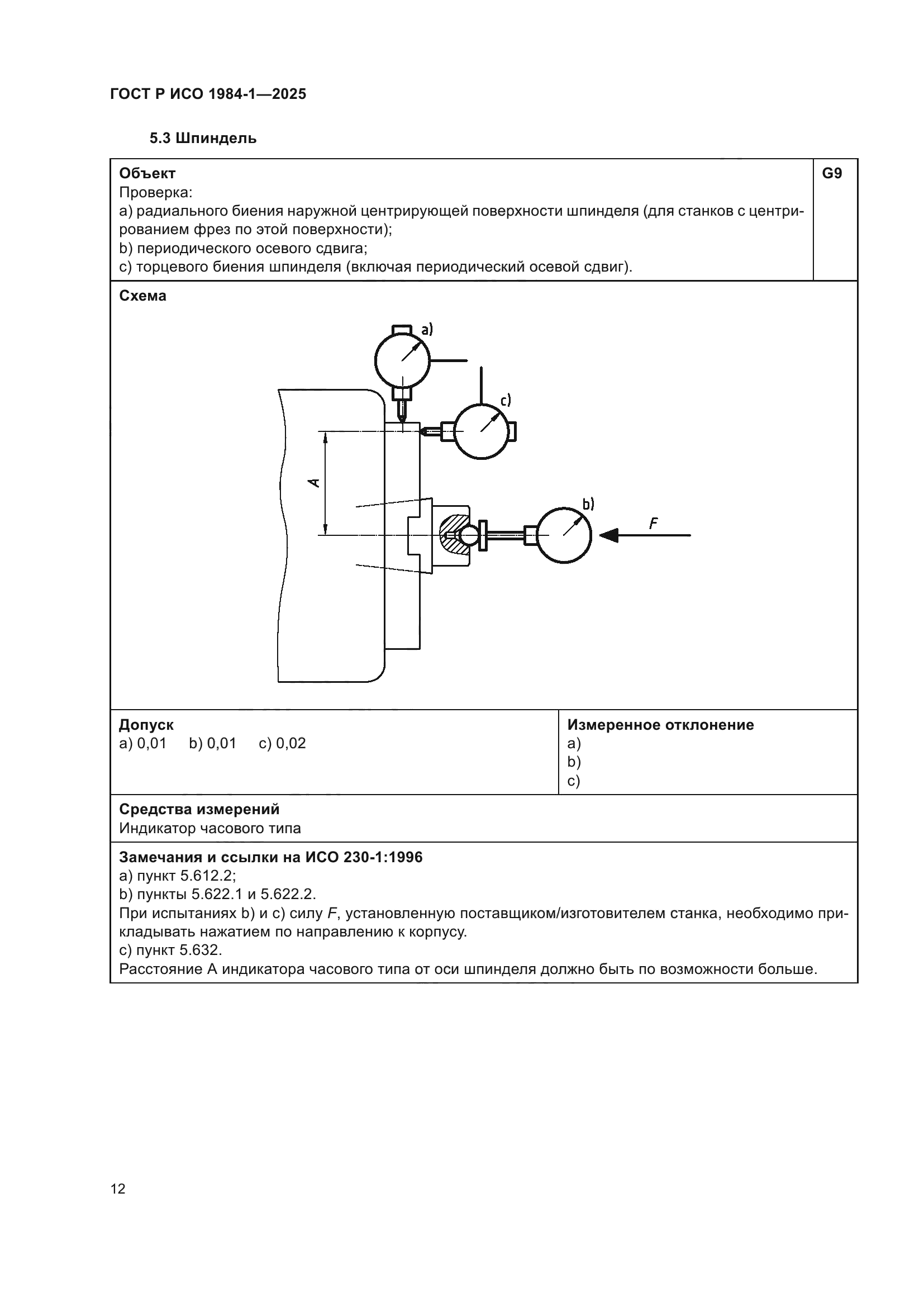 ГОСТ Р ИСО 1984-1-2025