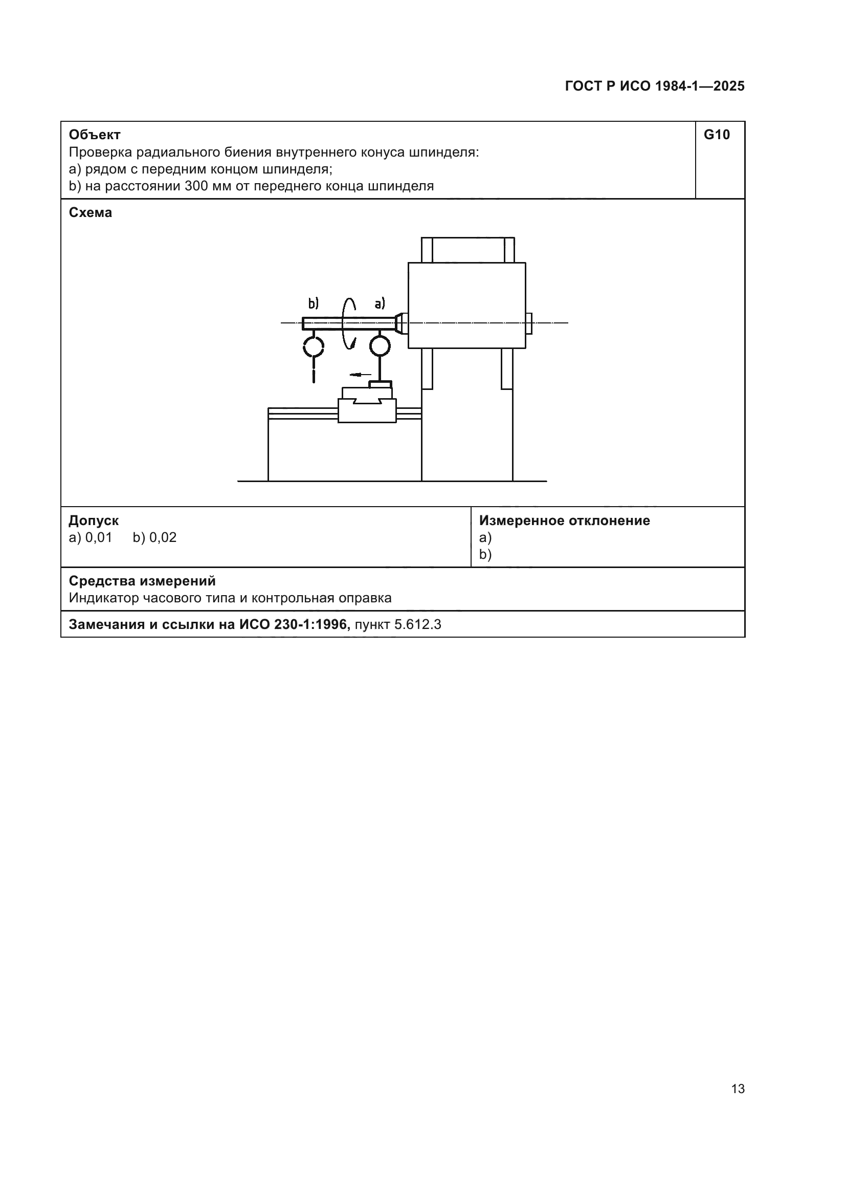 ГОСТ Р ИСО 1984-1-2025
