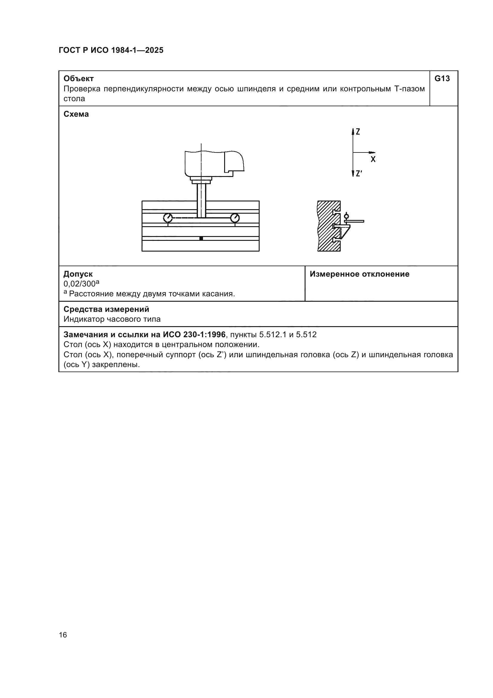 ГОСТ Р ИСО 1984-1-2025