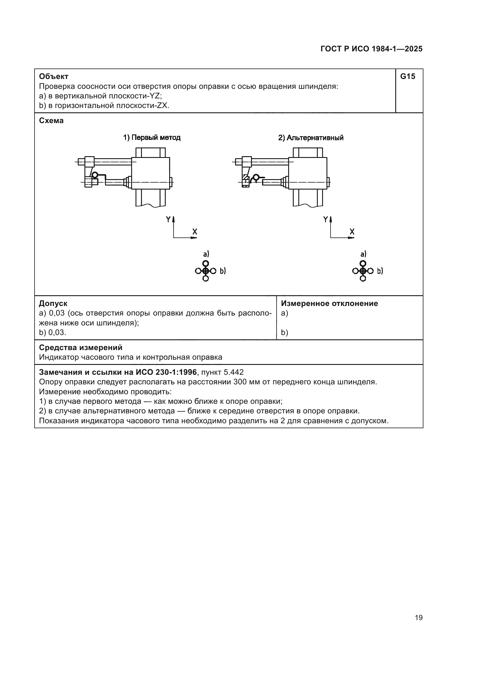 ГОСТ Р ИСО 1984-1-2025