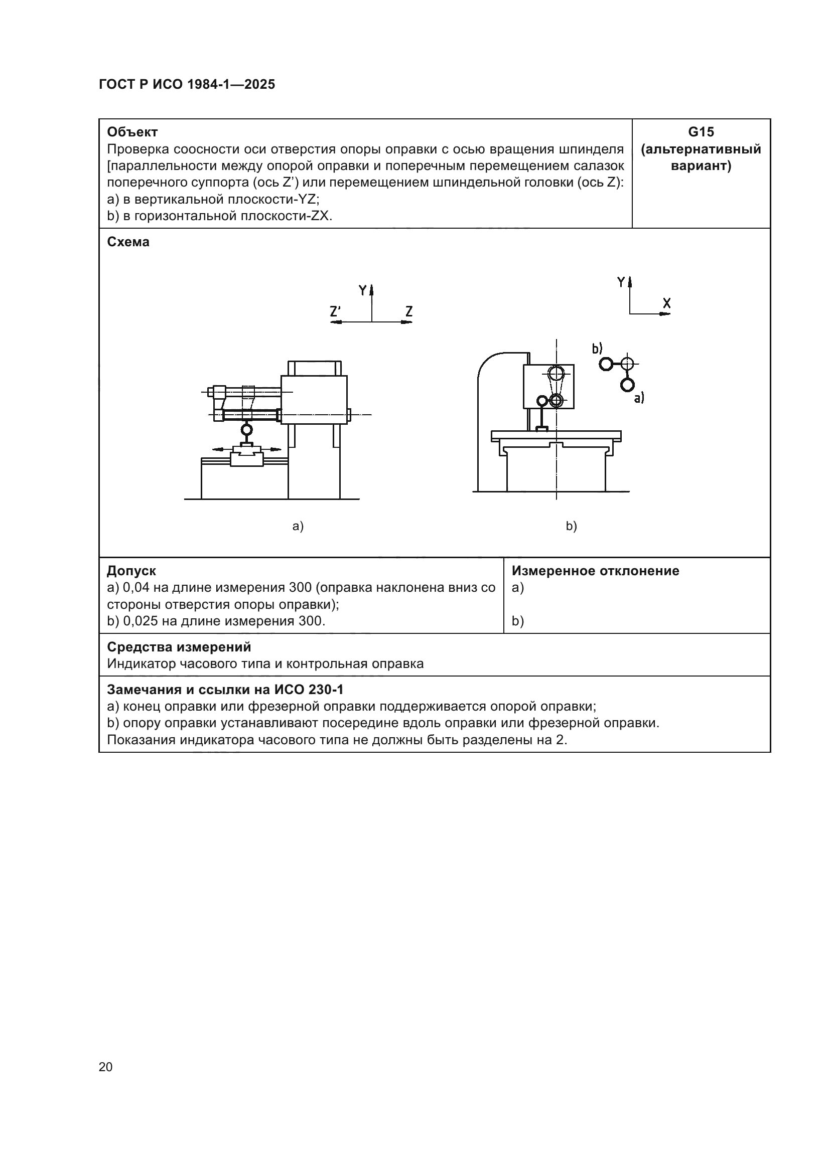 ГОСТ Р ИСО 1984-1-2025