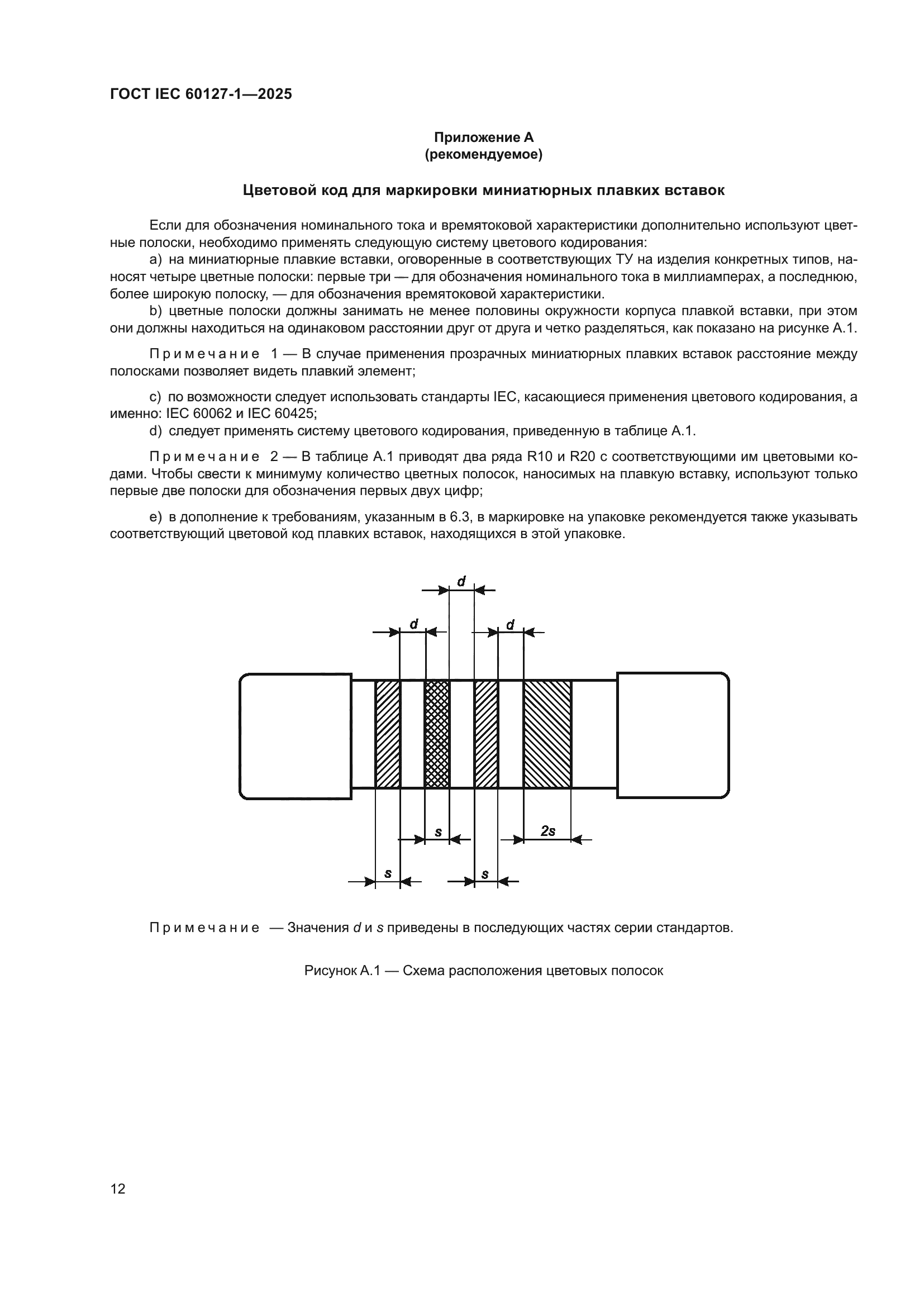 ГОСТ IEC 60127-1-2025