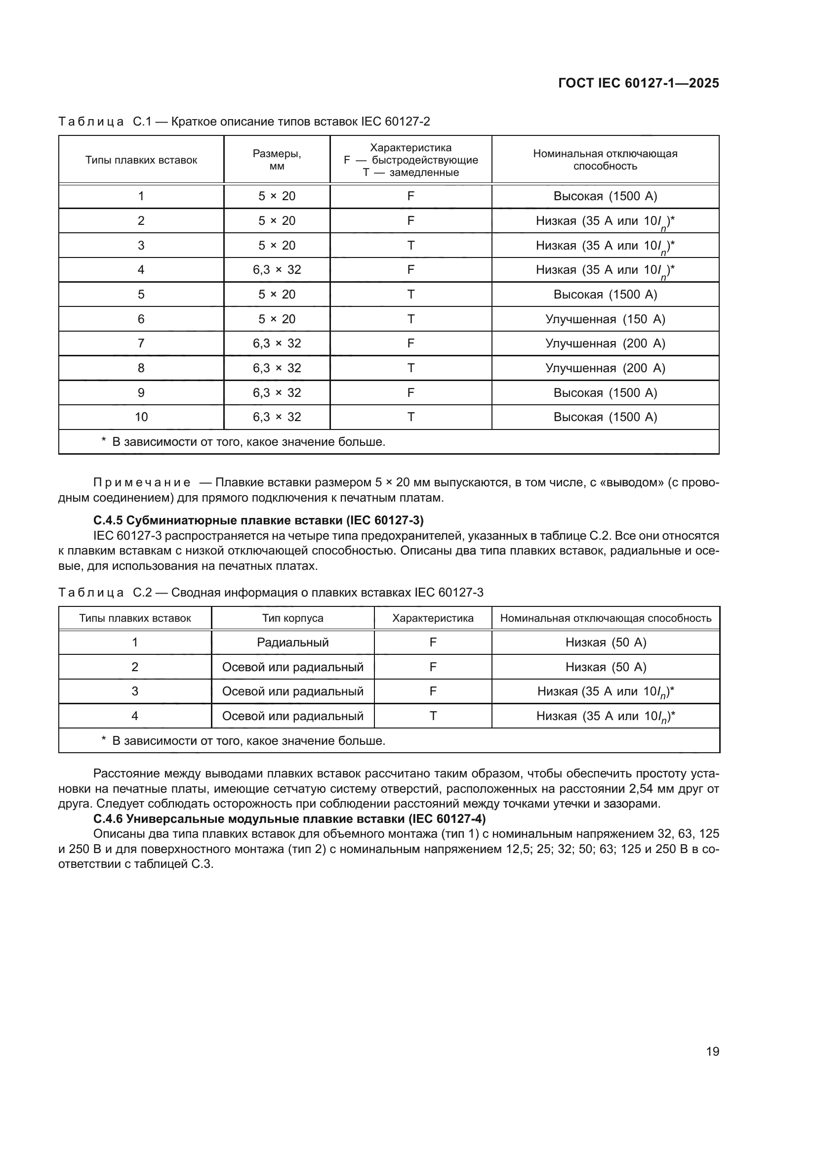 ГОСТ IEC 60127-1-2025