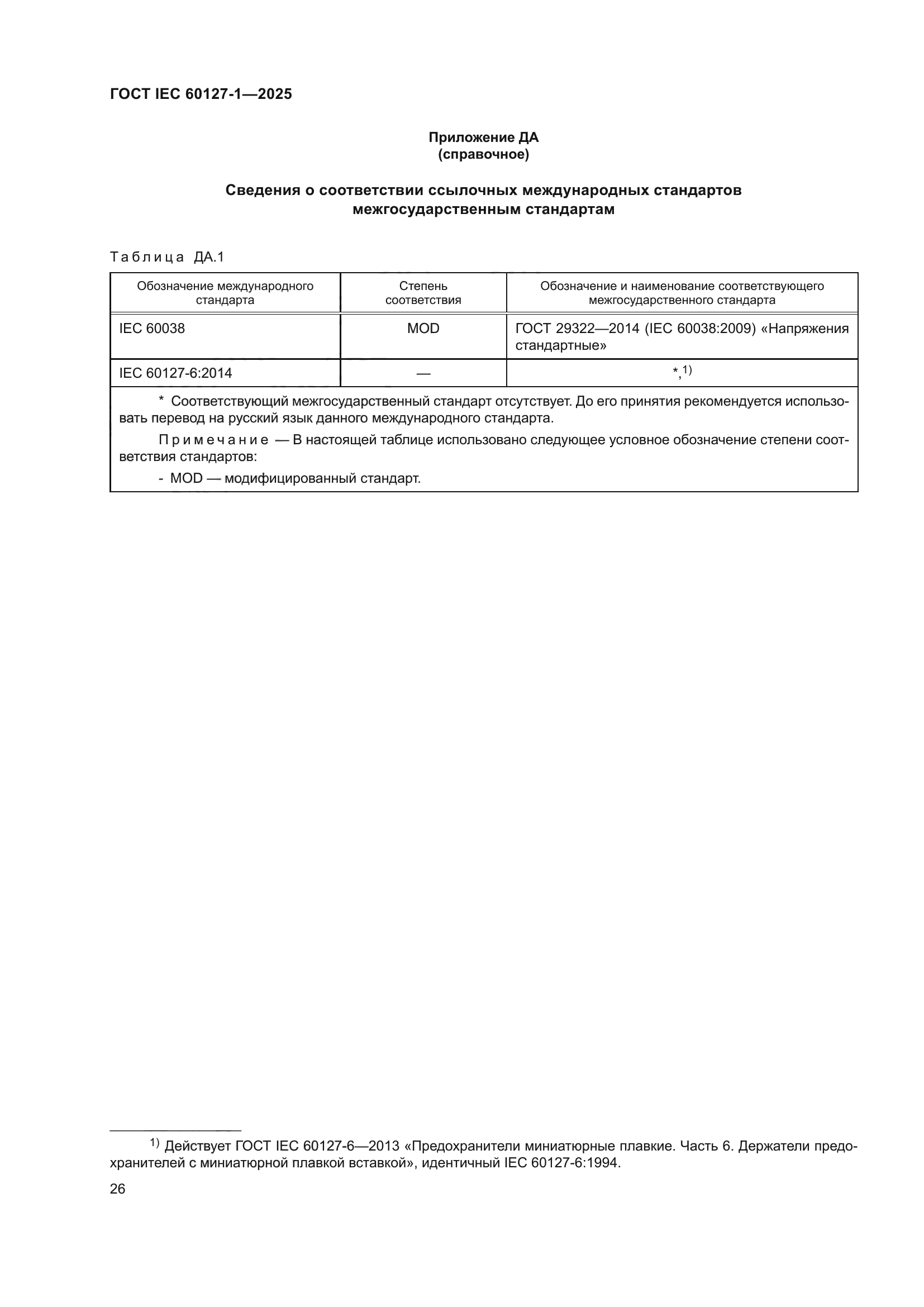 ГОСТ IEC 60127-1-2025