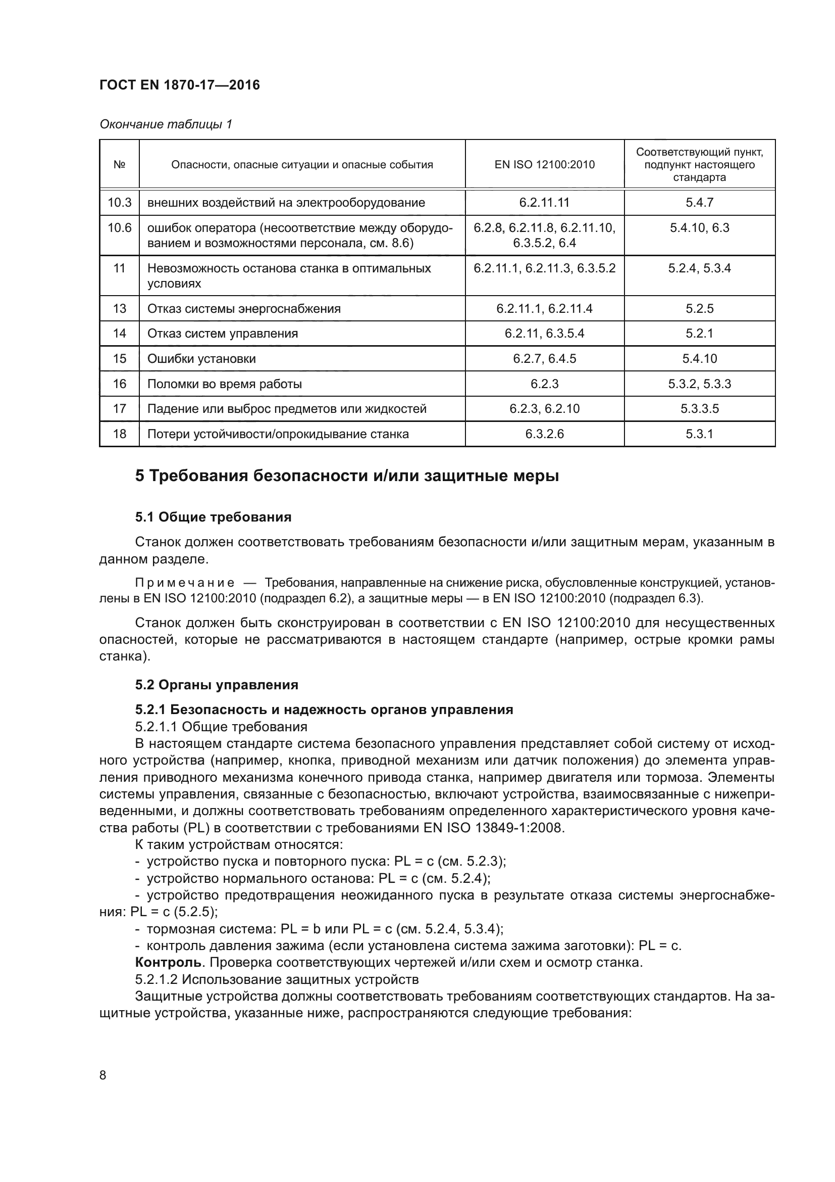 ГОСТ EN 1870-17-2016