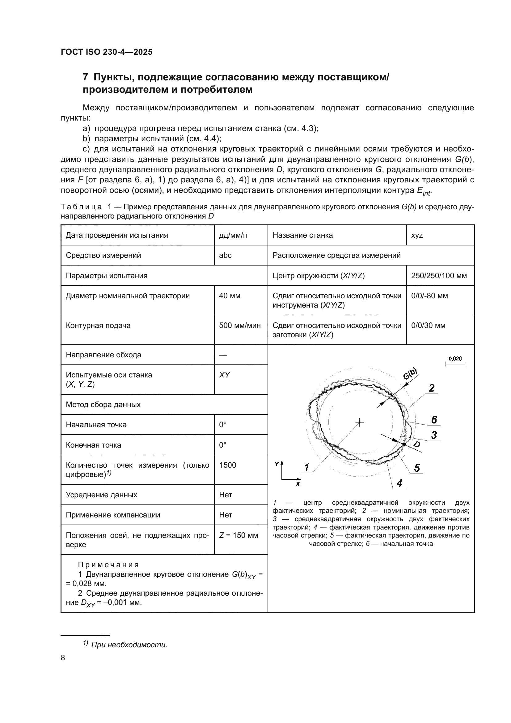 ГОСТ ISO 230-4-2025