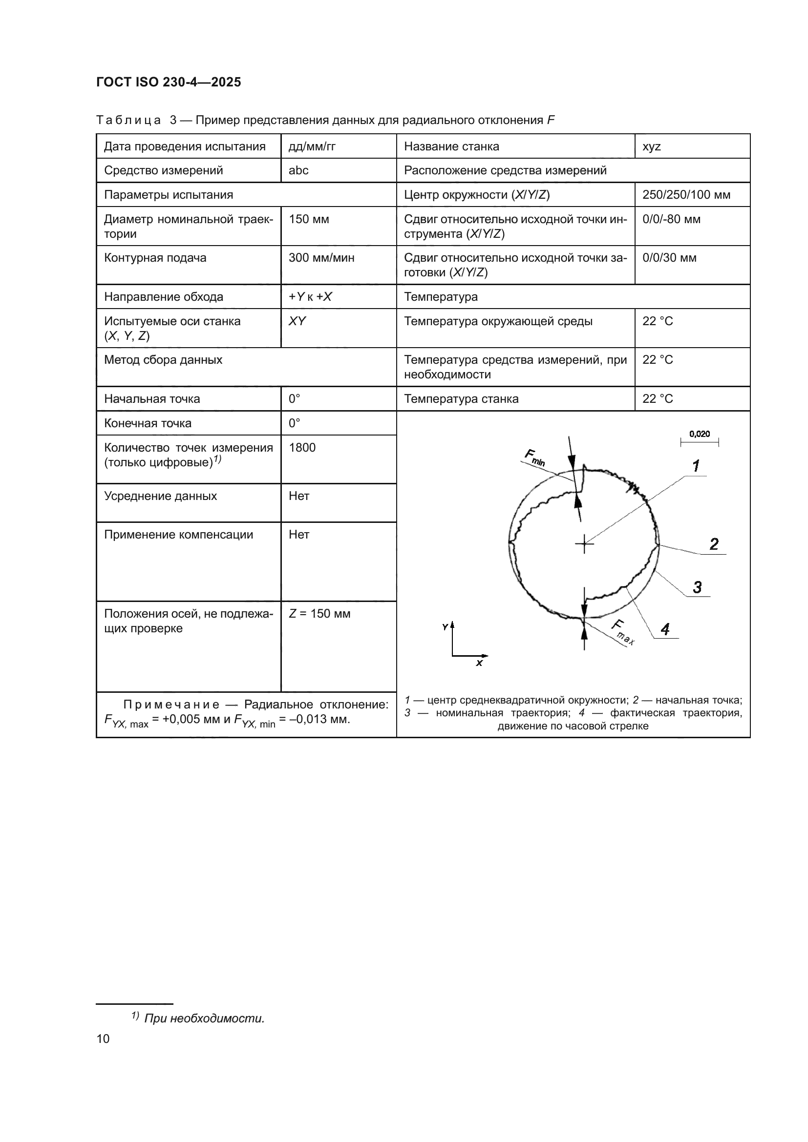 ГОСТ ISO 230-4-2025