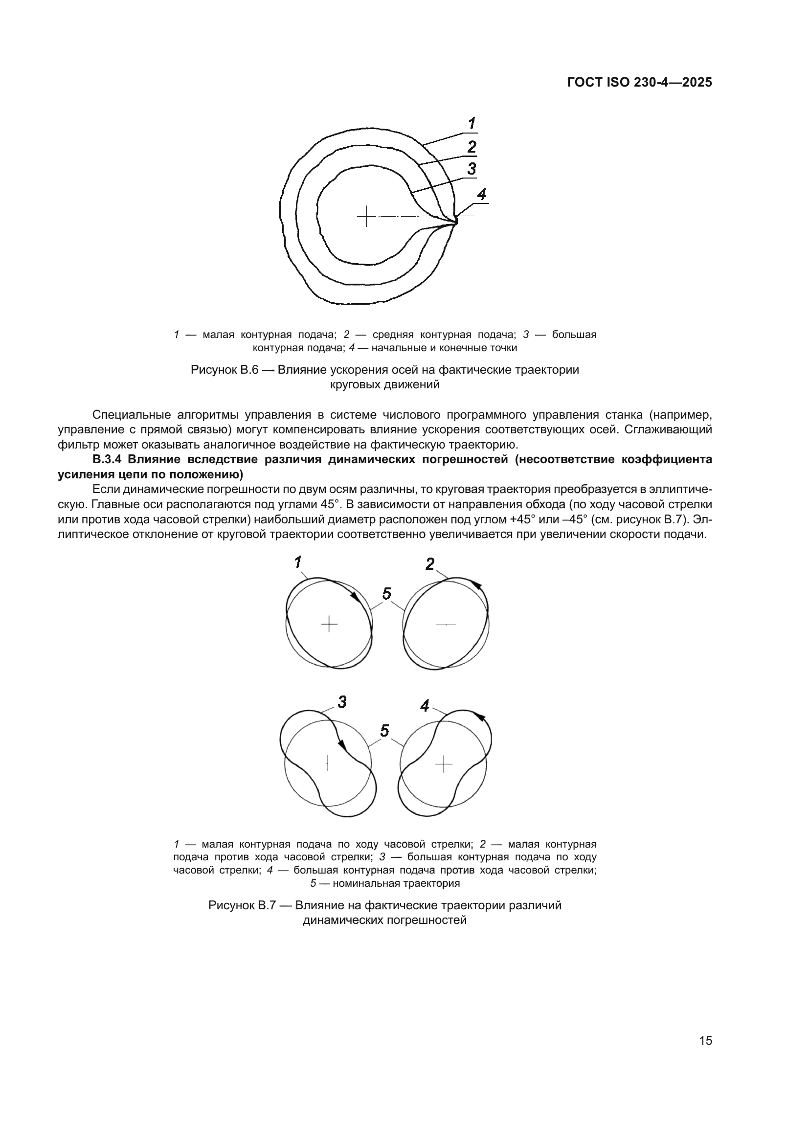 ГОСТ ISO 230-4-2025