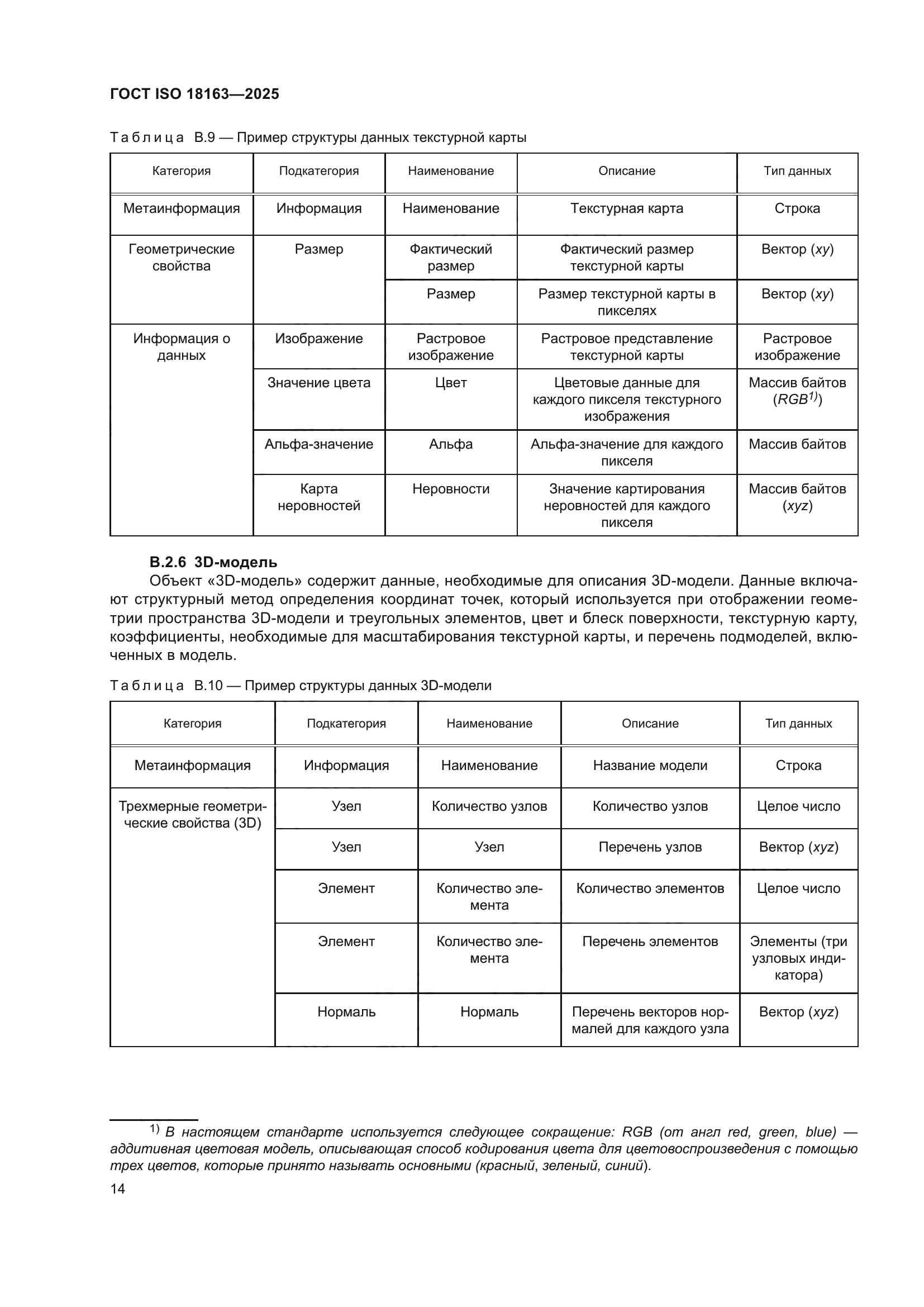ГОСТ ISO 18163-2025
