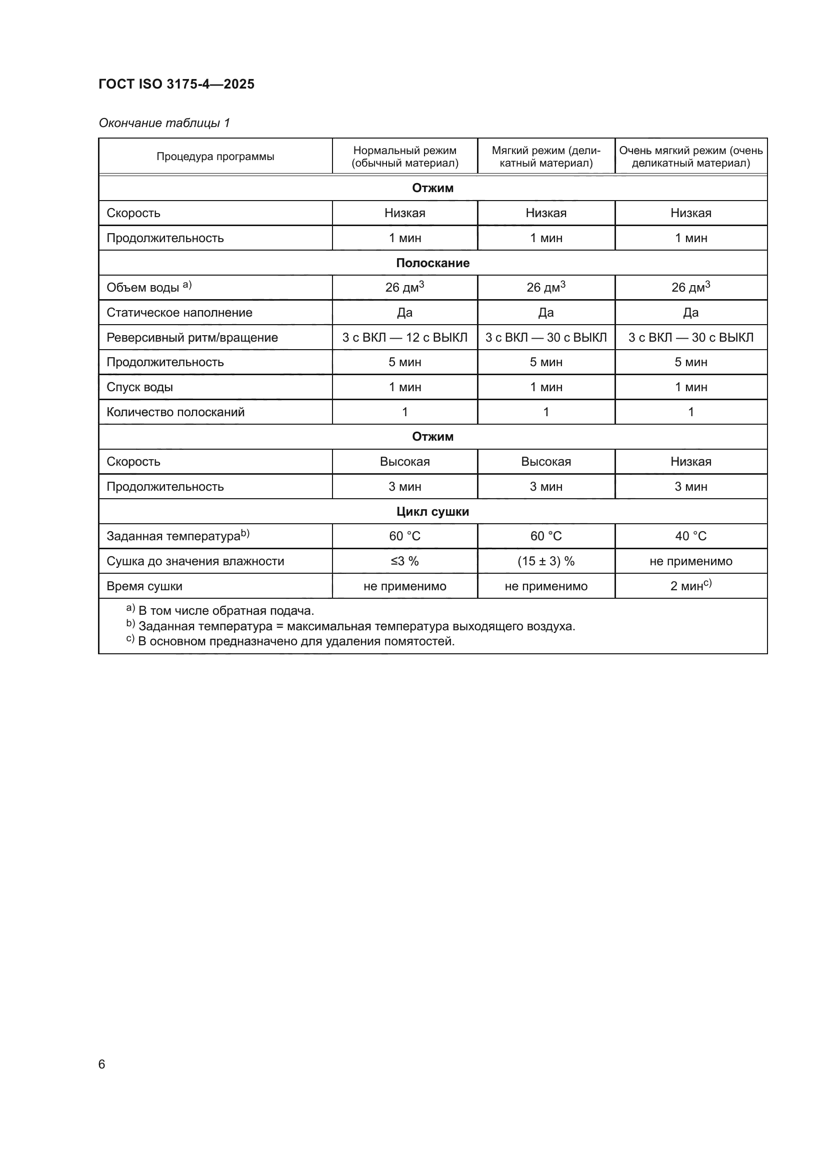 ГОСТ ISO 3175-4-2025