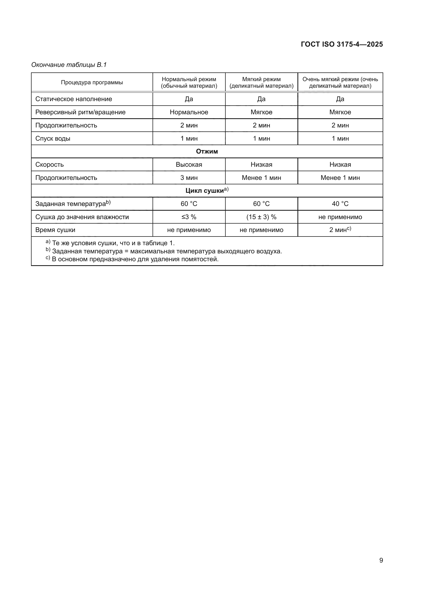 ГОСТ ISO 3175-4-2025