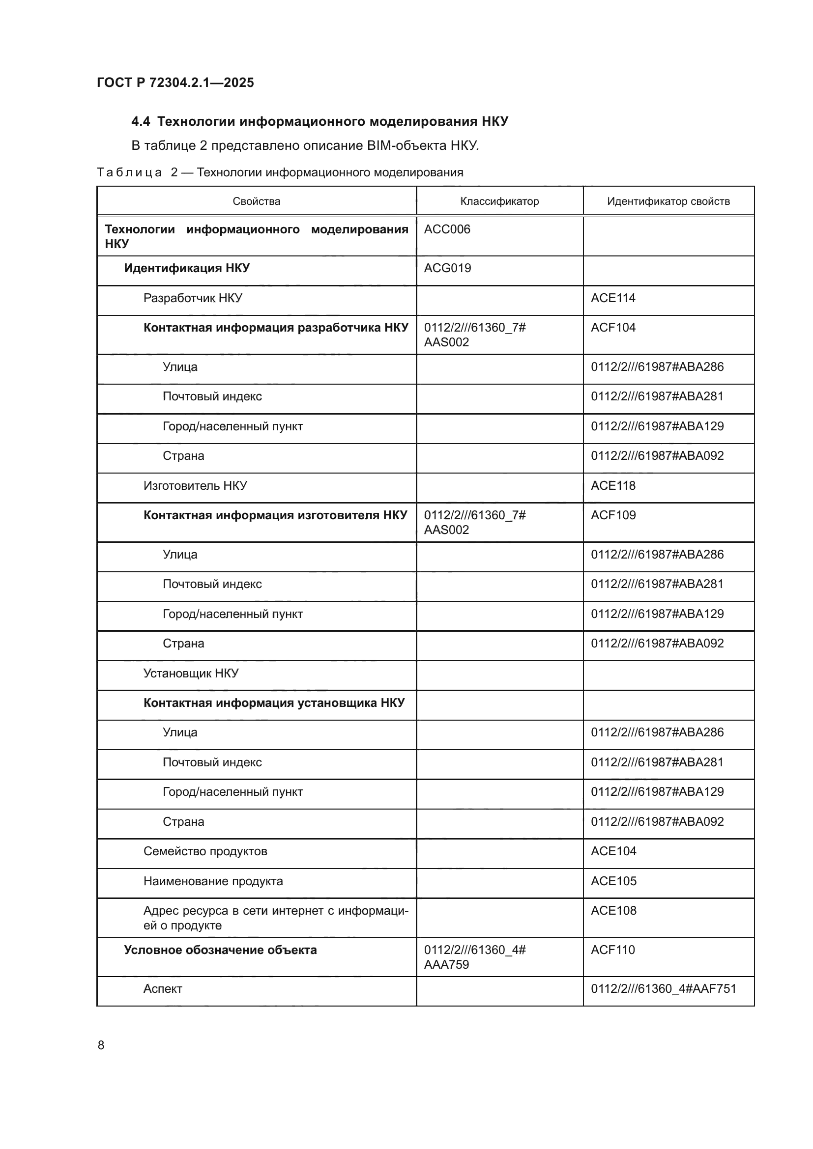 ГОСТ Р 72304.2.1-2025