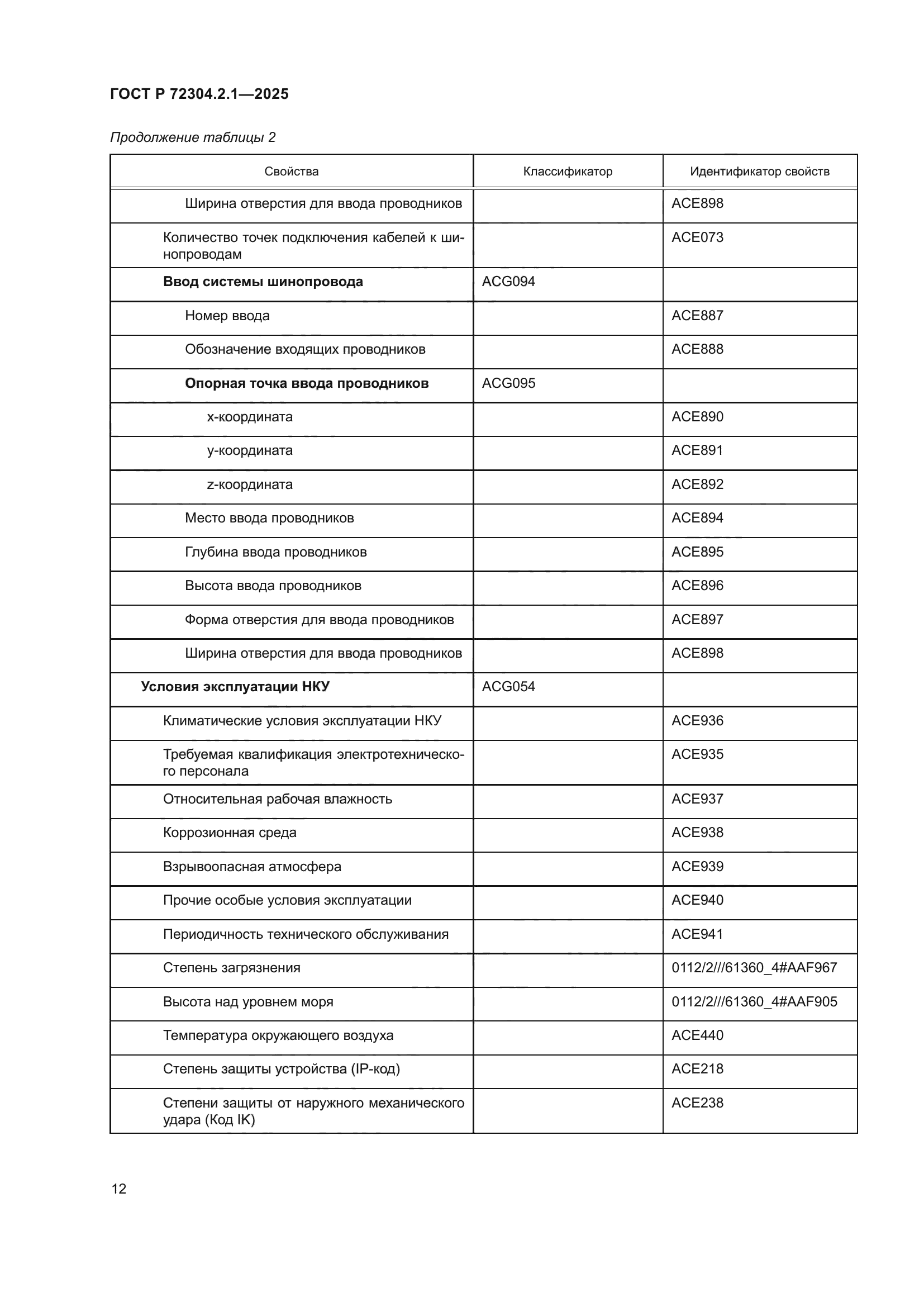 ГОСТ Р 72304.2.1-2025