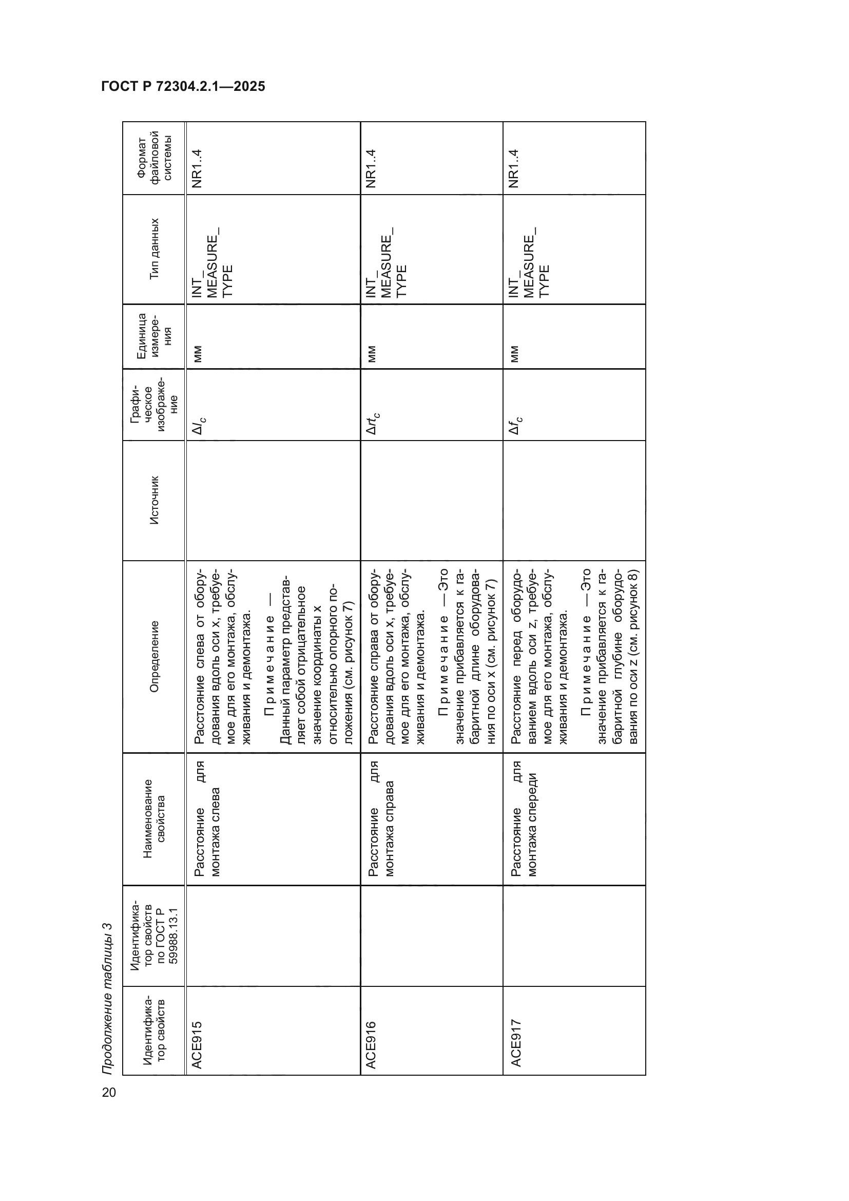ГОСТ Р 72304.2.1-2025