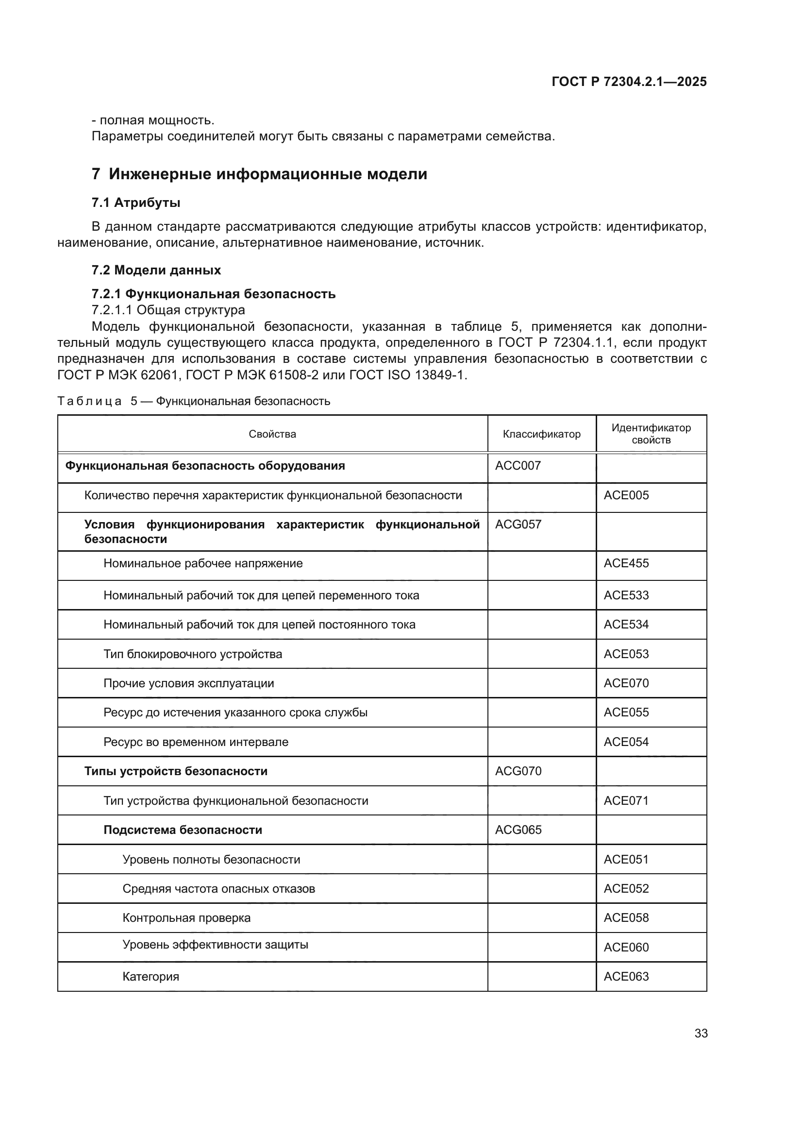 ГОСТ Р 72304.2.1-2025