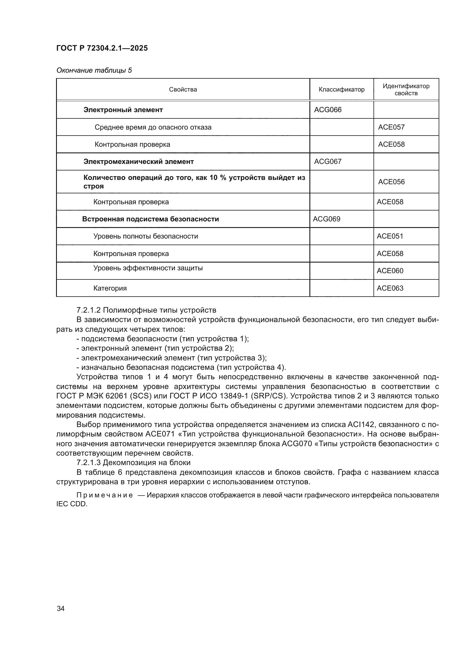 ГОСТ Р 72304.2.1-2025