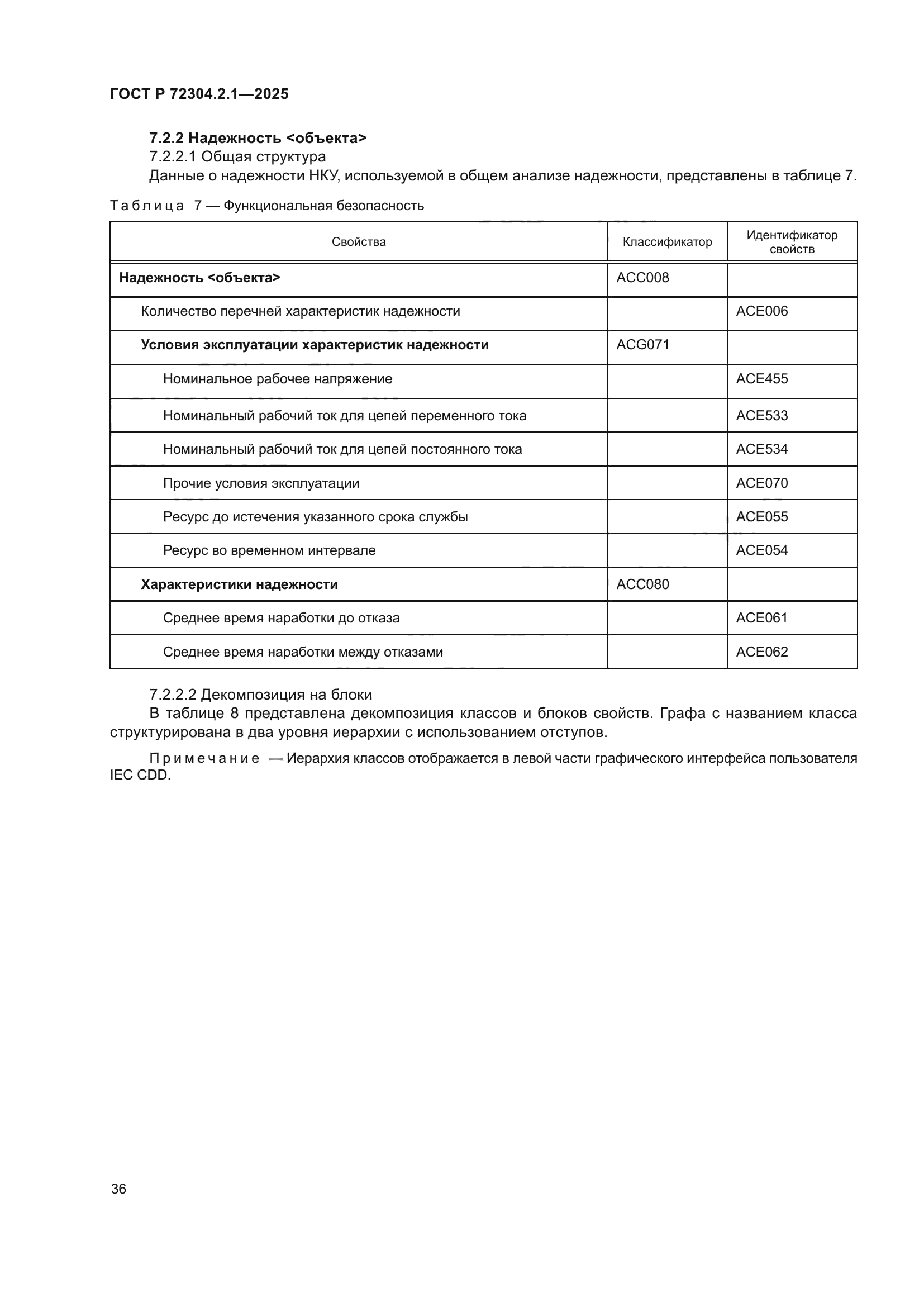 ГОСТ Р 72304.2.1-2025