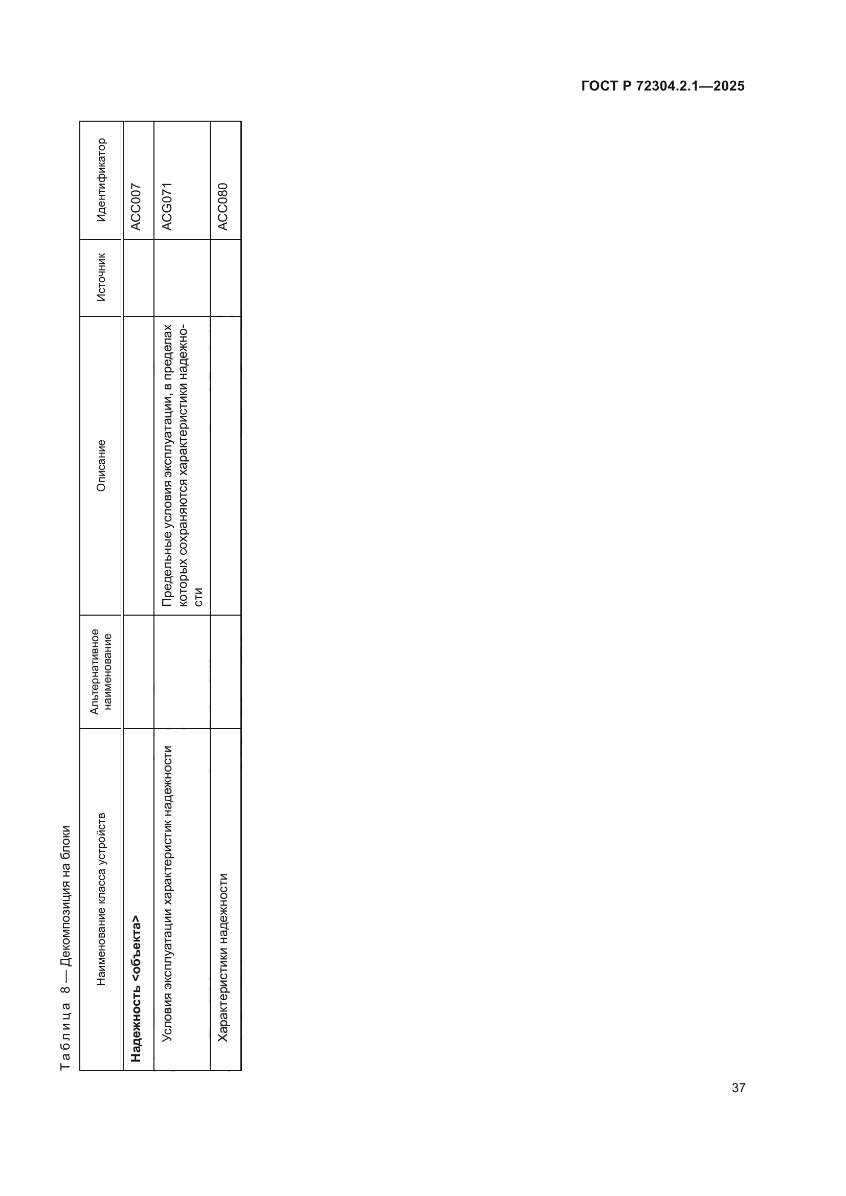 ГОСТ Р 72304.2.1-2025