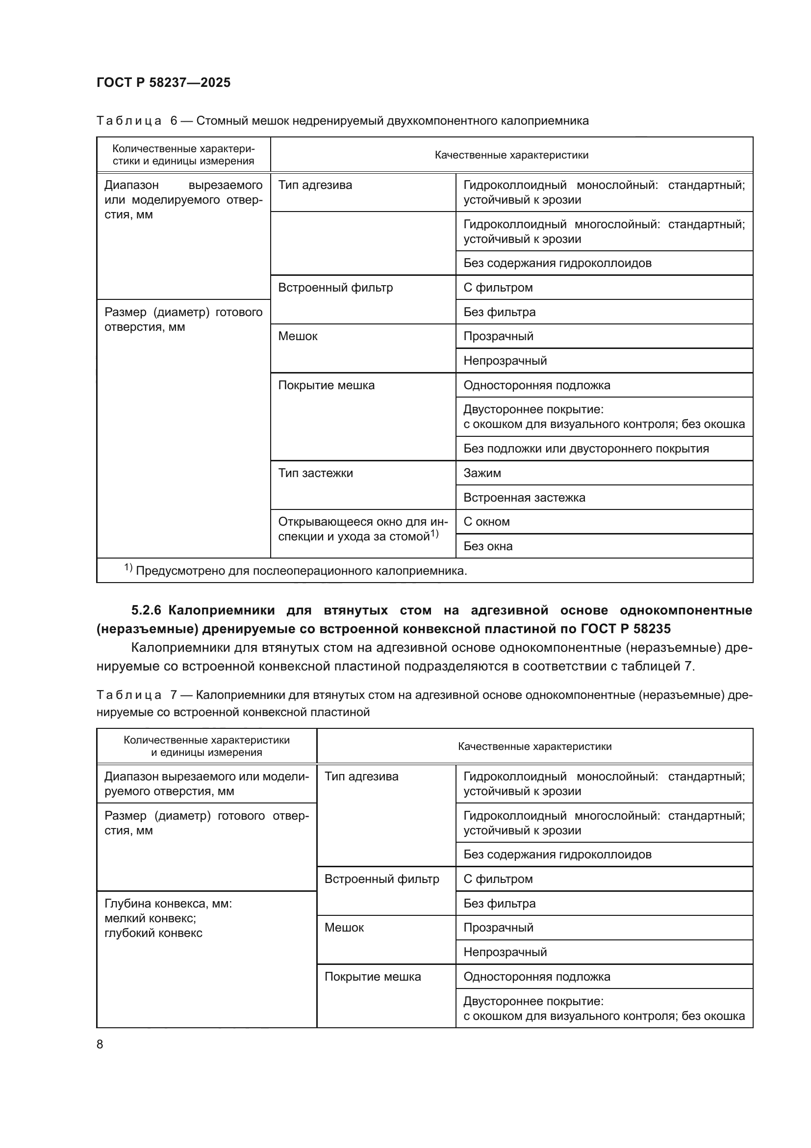 ГОСТ Р 58237-2025