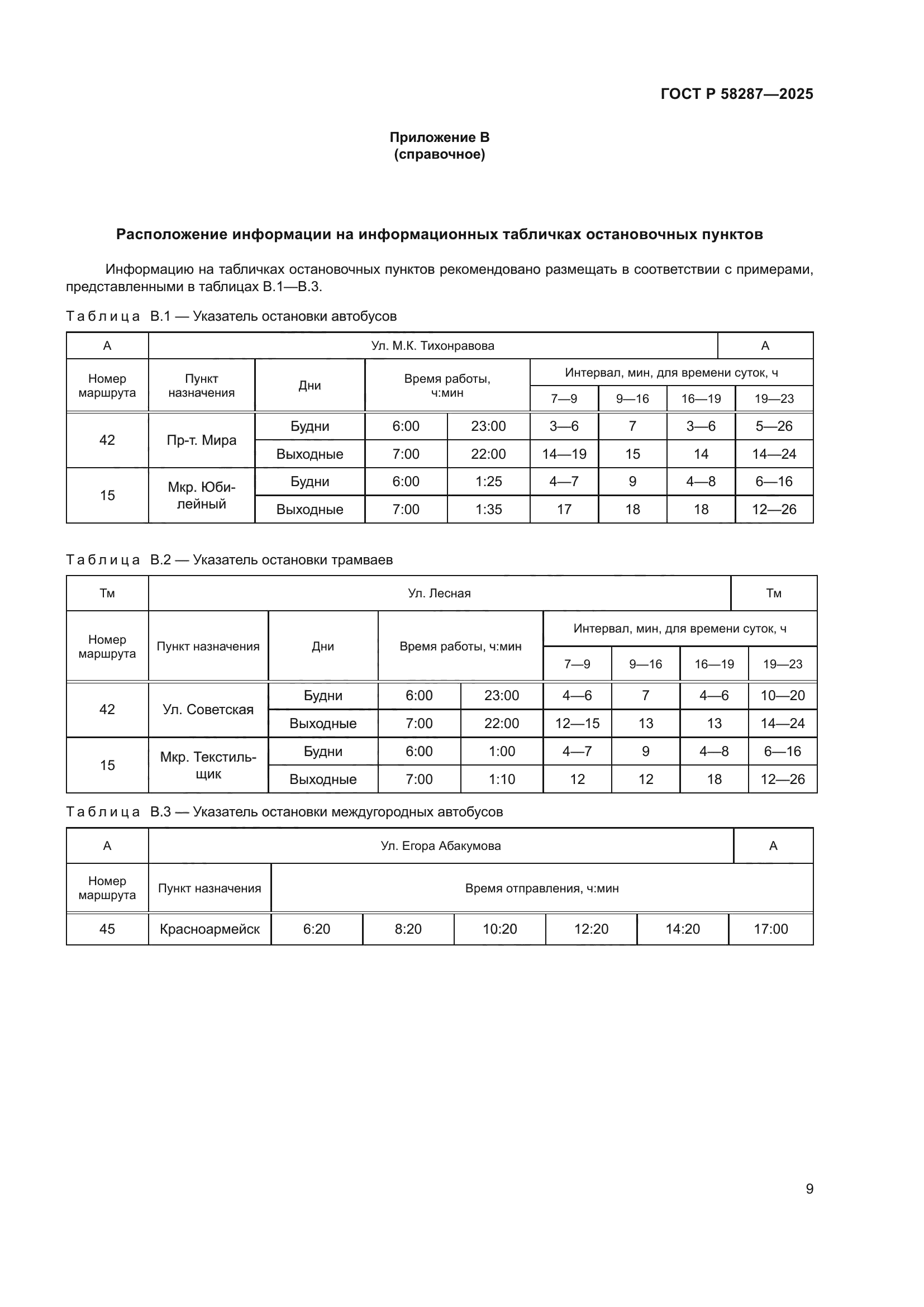 ГОСТ Р 58287-2025