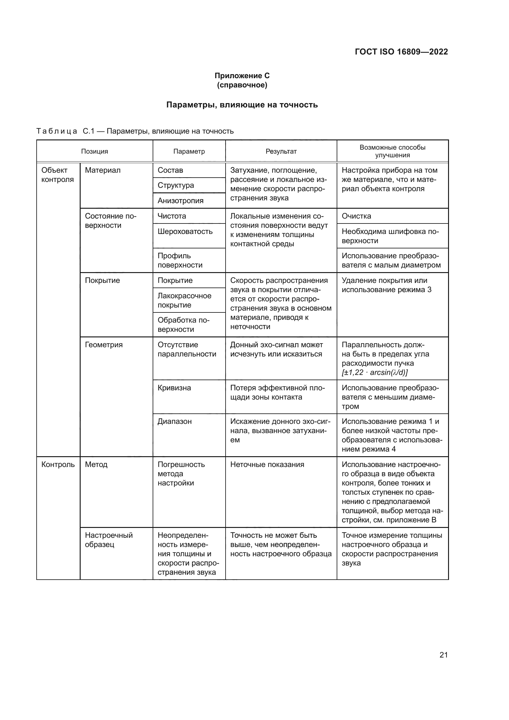 ГОСТ ISO 16809-2022