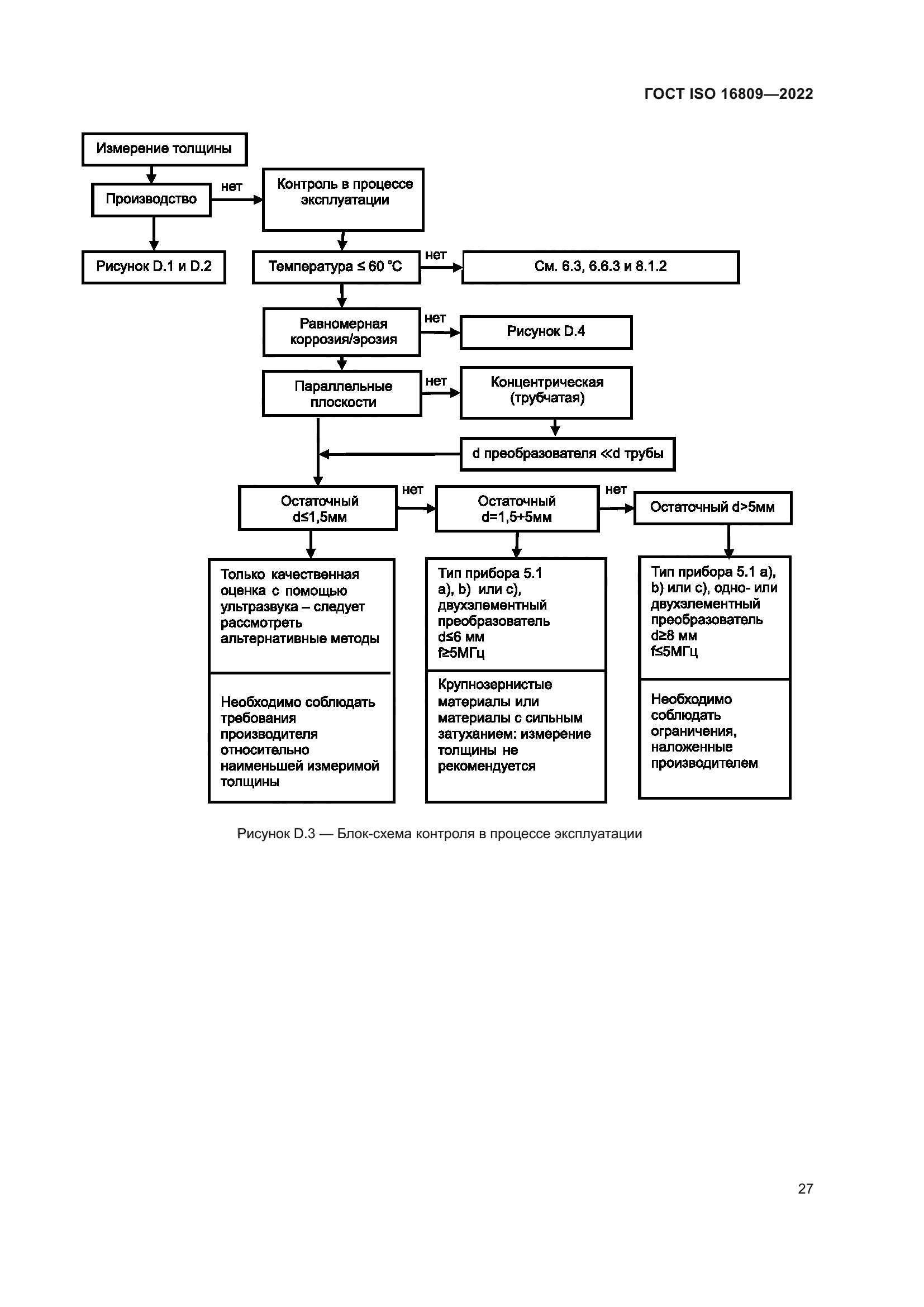 ГОСТ ISO 16809-2022