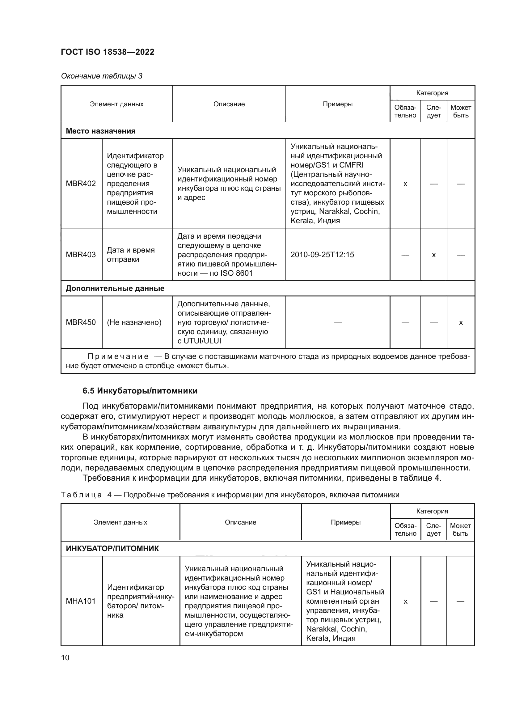 ГОСТ ISO 18538-2022