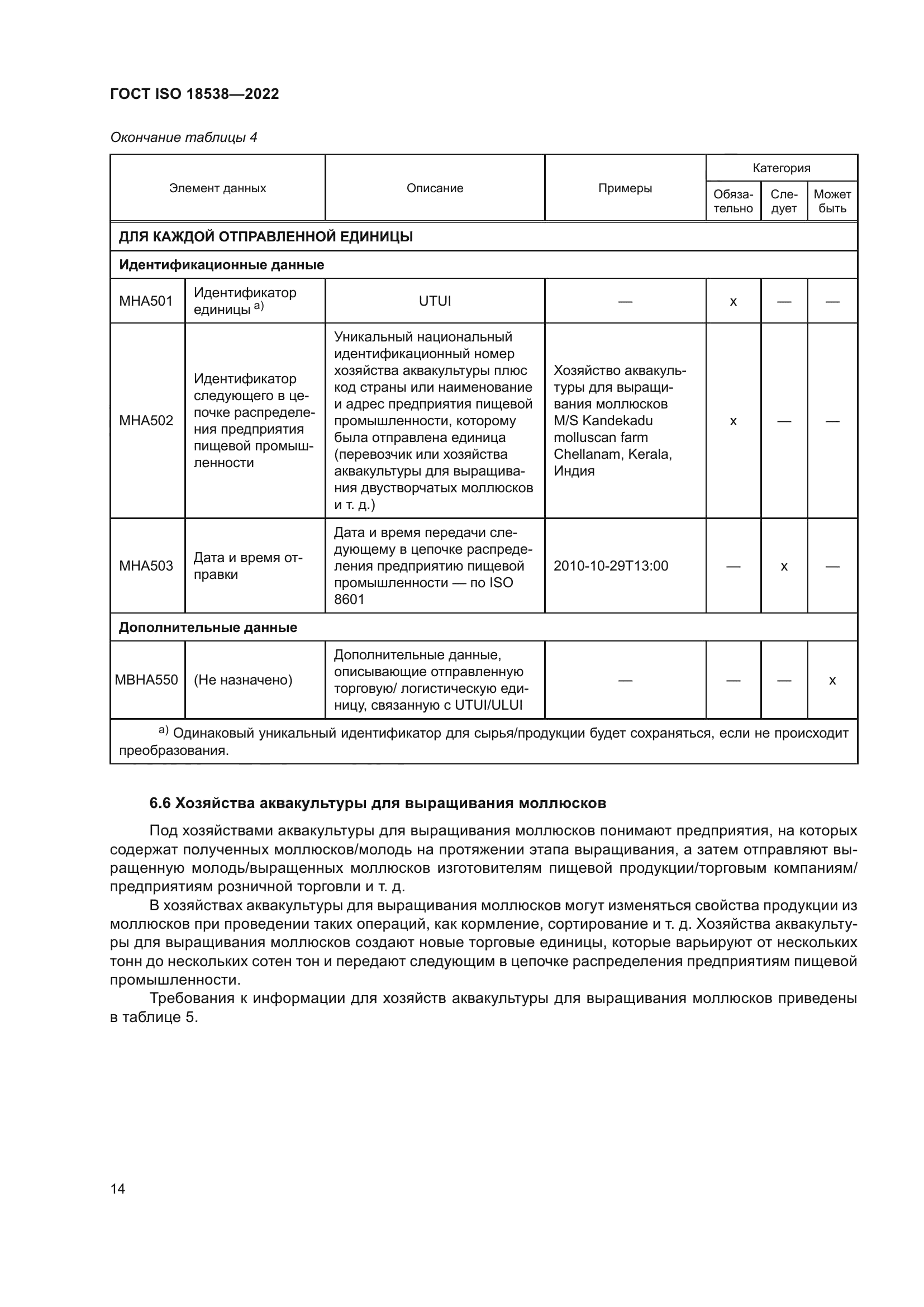 ГОСТ ISO 18538-2022