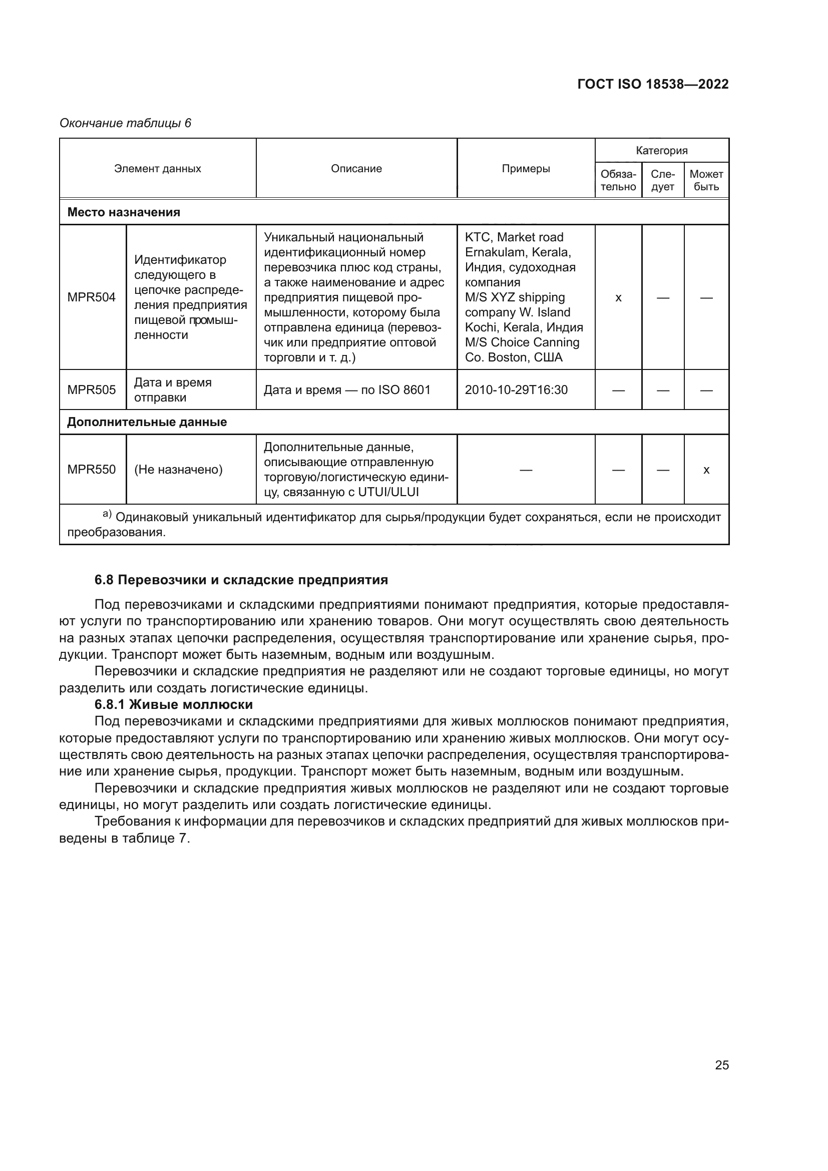 ГОСТ ISO 18538-2022