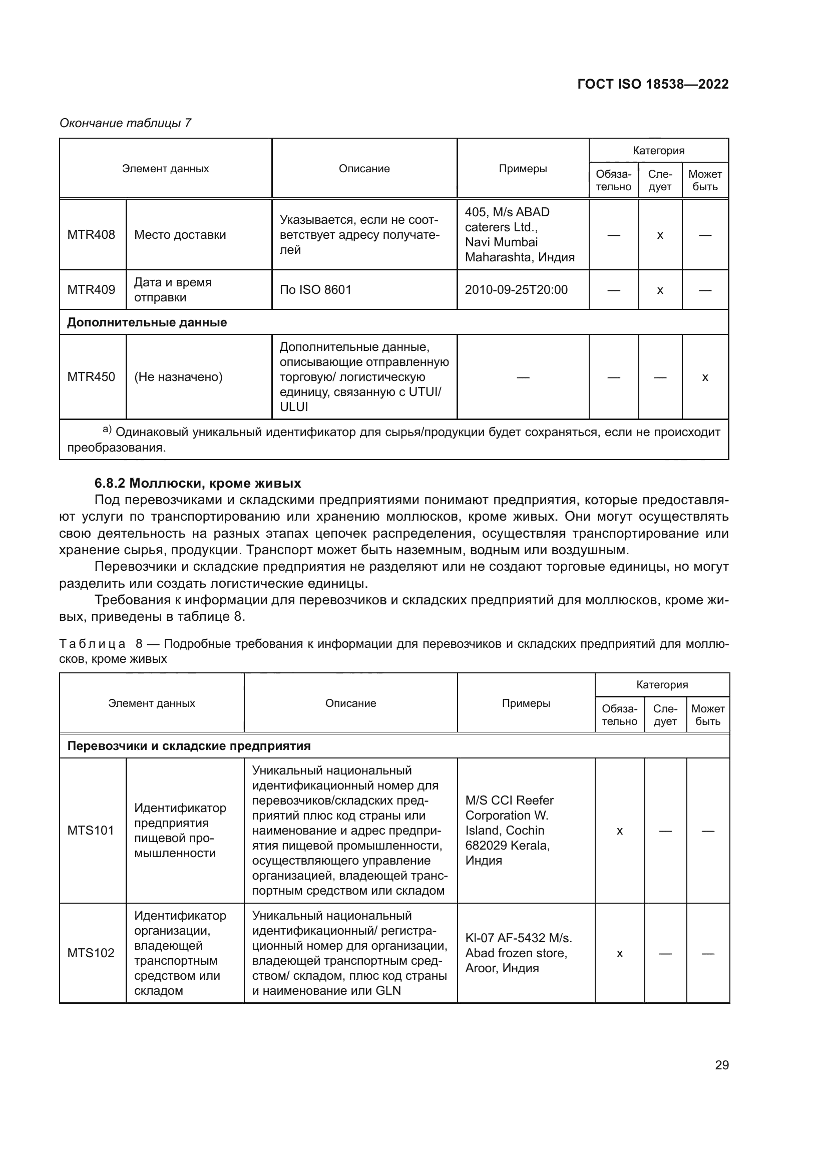 ГОСТ ISO 18538-2022