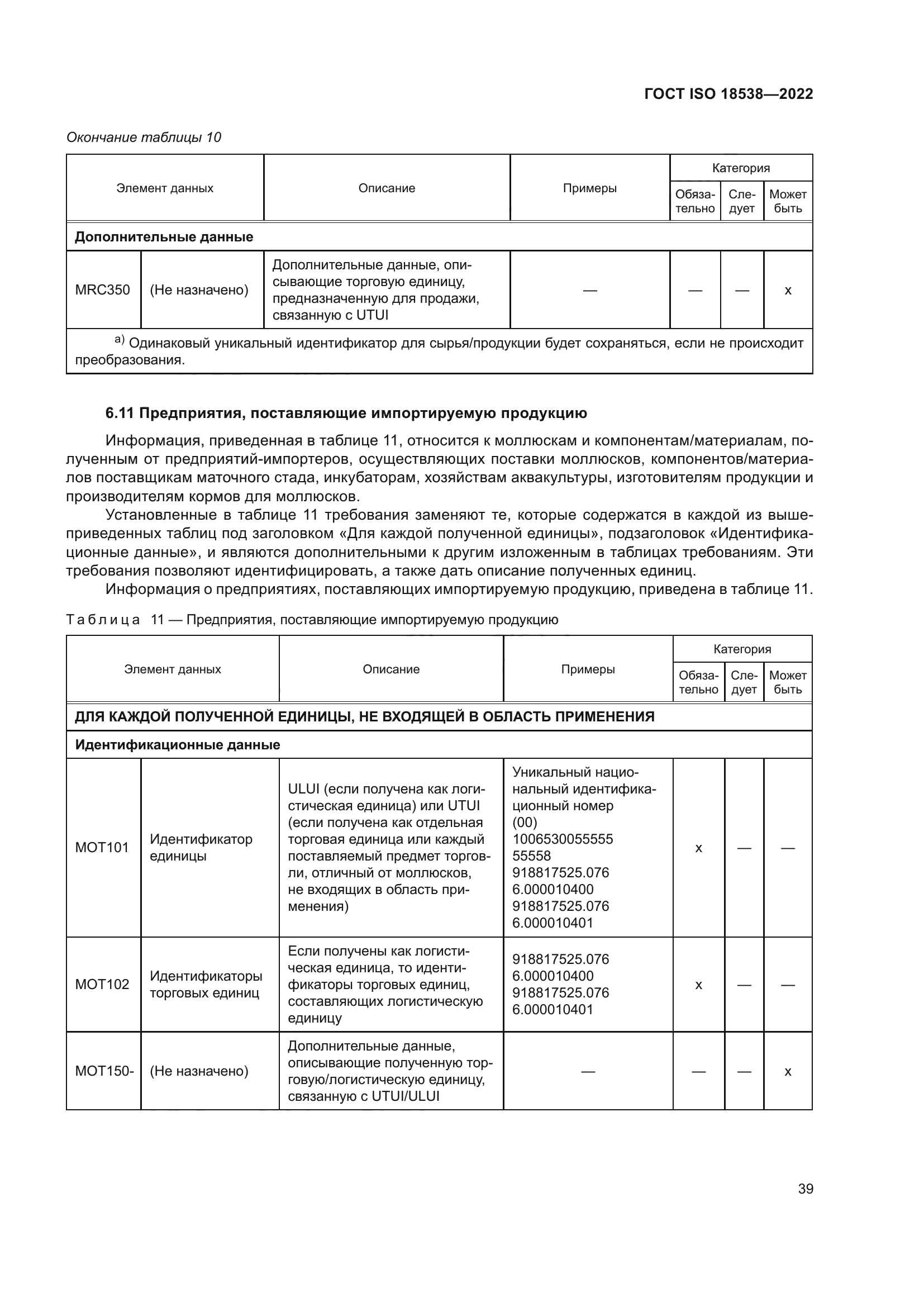 ГОСТ ISO 18538-2022