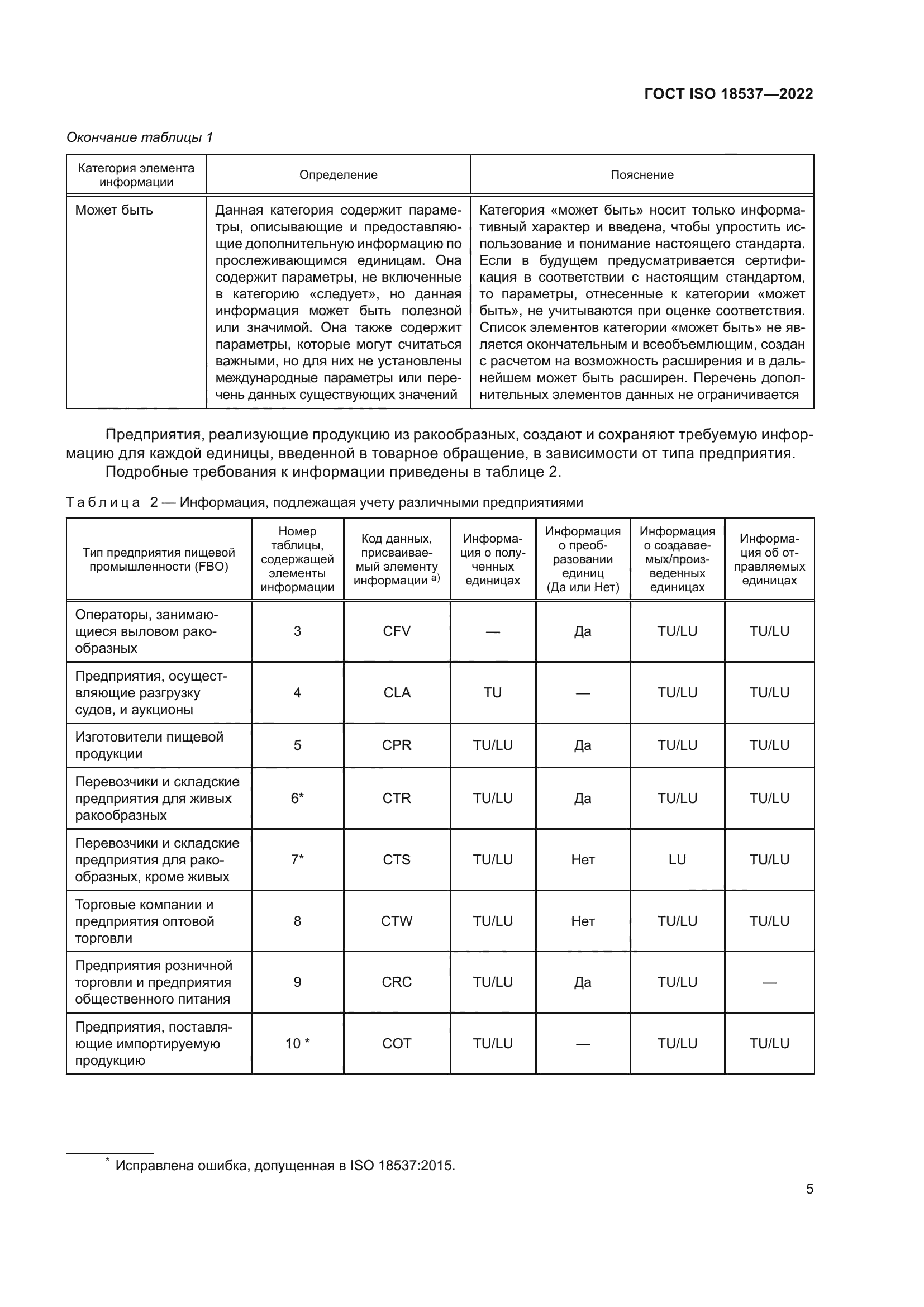 ГОСТ ISO 18537-2022