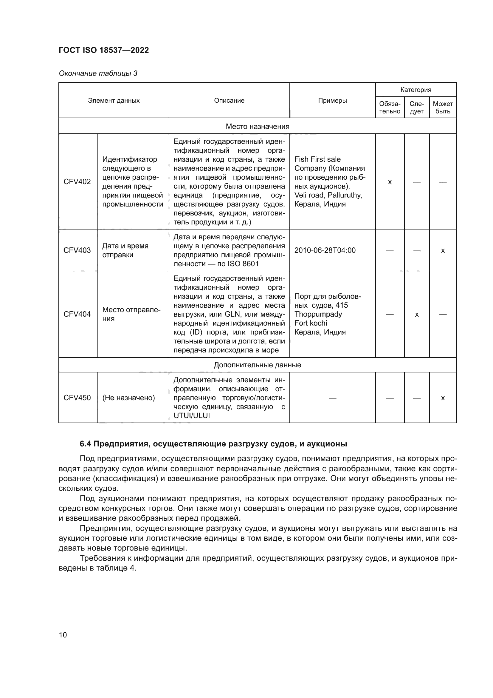 ГОСТ ISO 18537-2022