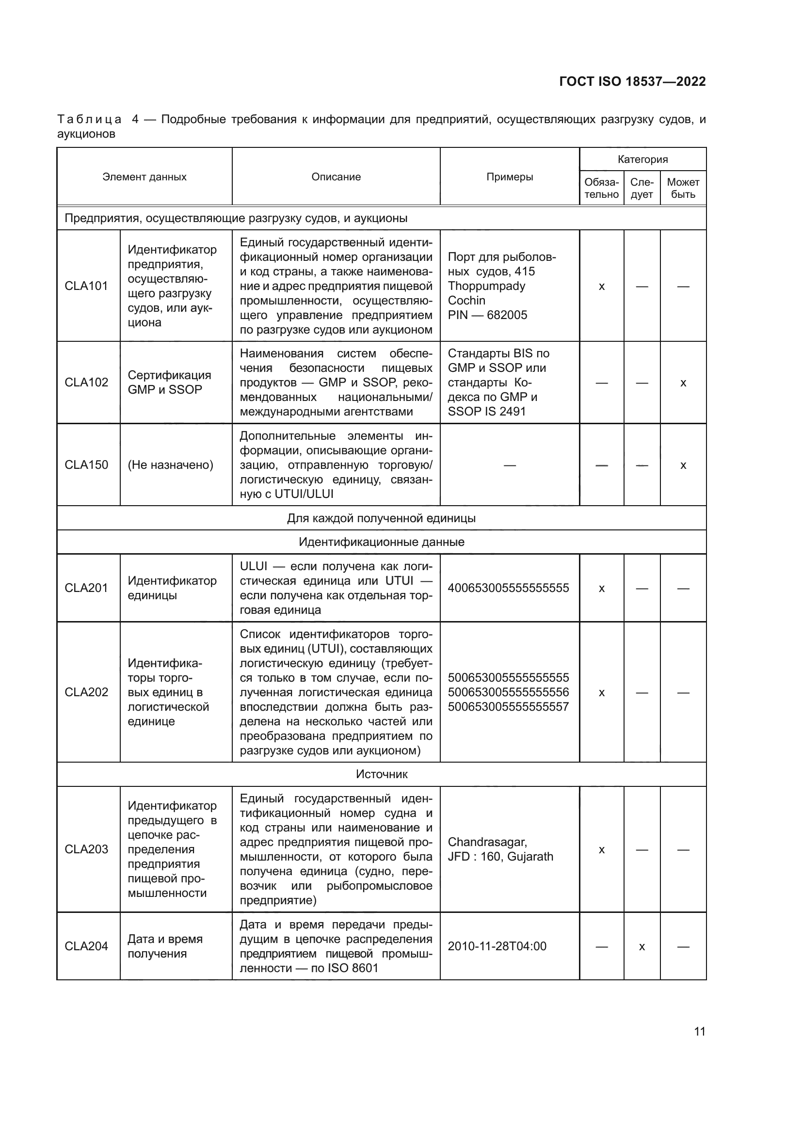 ГОСТ ISO 18537-2022