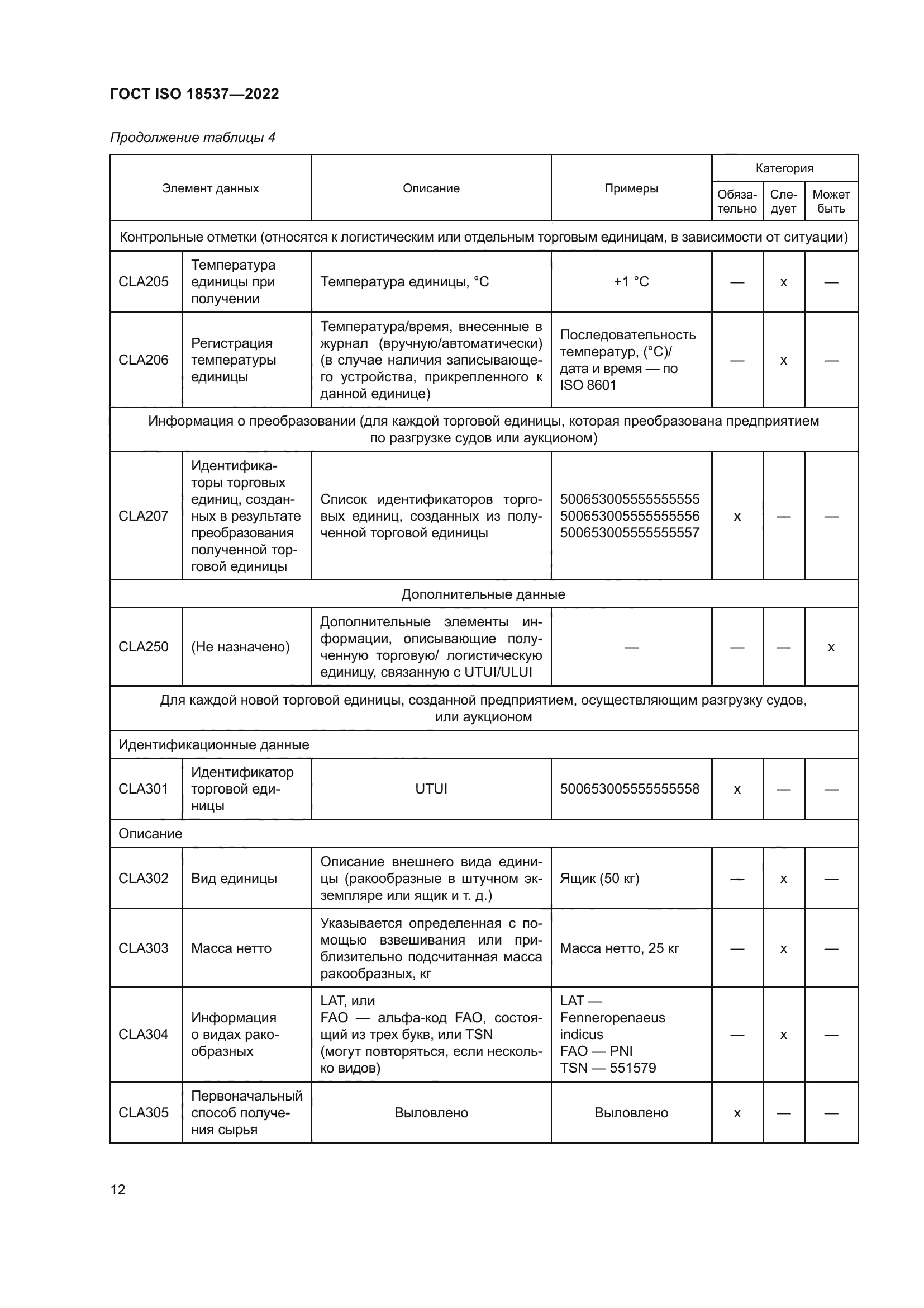 ГОСТ ISO 18537-2022