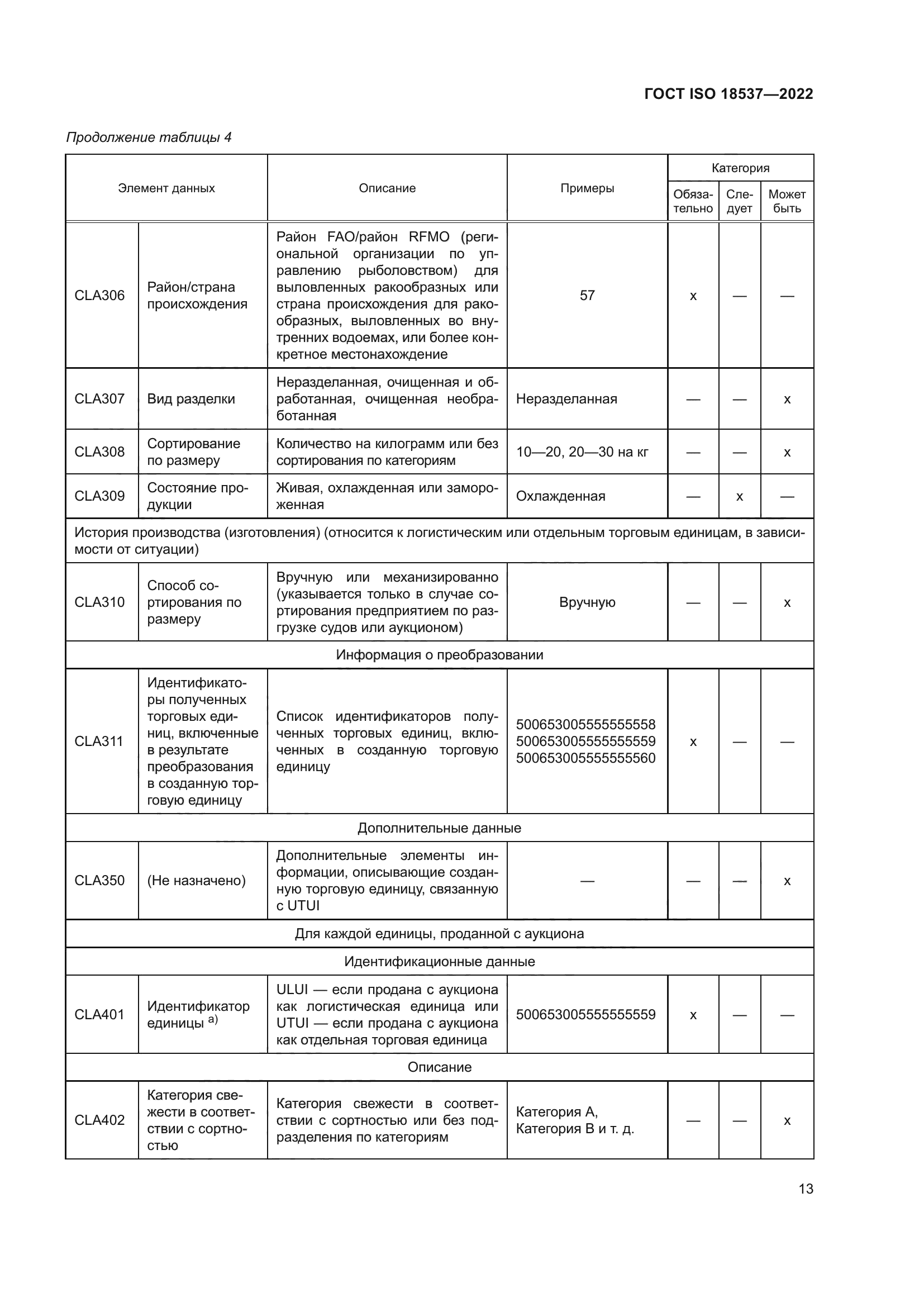 ГОСТ ISO 18537-2022