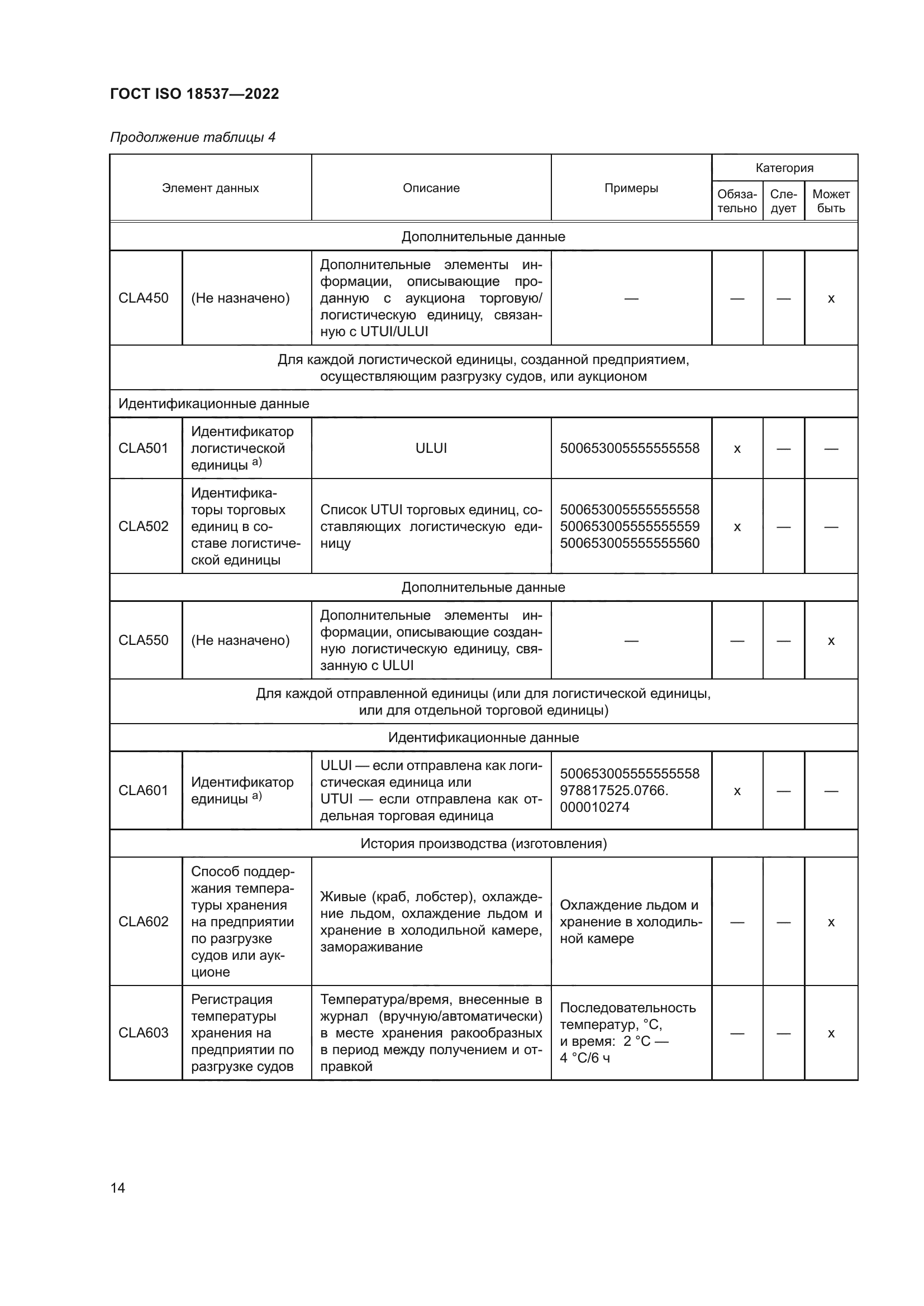ГОСТ ISO 18537-2022