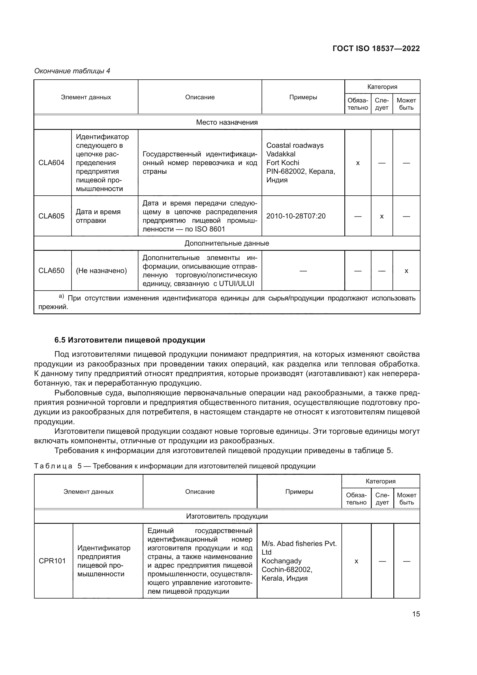 ГОСТ ISO 18537-2022