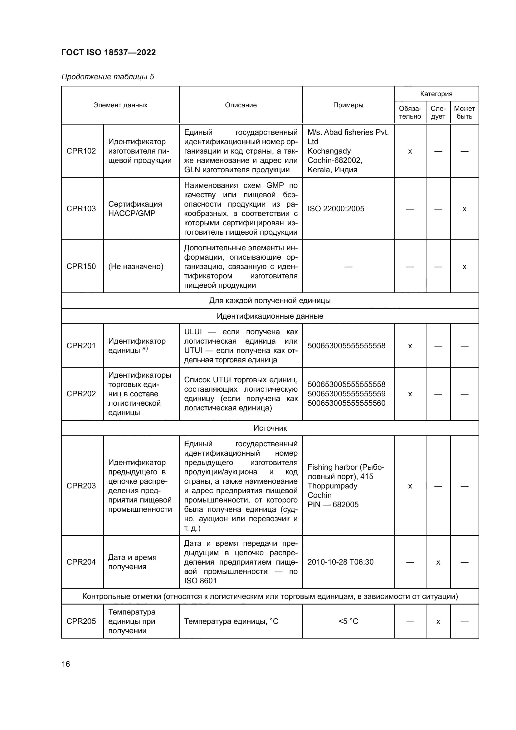 ГОСТ ISO 18537-2022