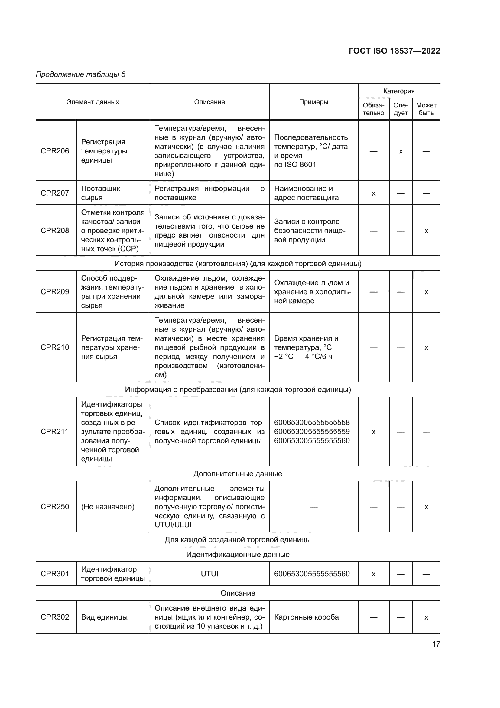 ГОСТ ISO 18537-2022