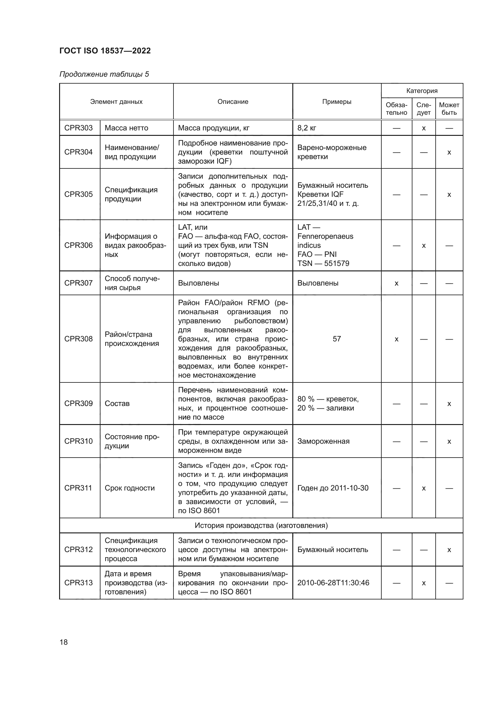 ГОСТ ISO 18537-2022