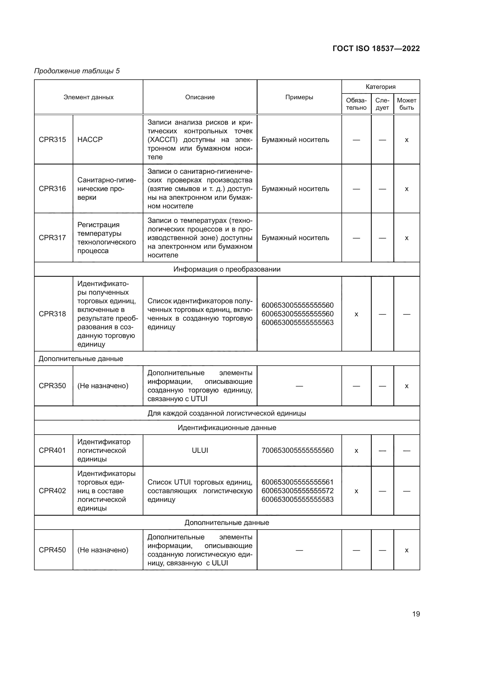 ГОСТ ISO 18537-2022