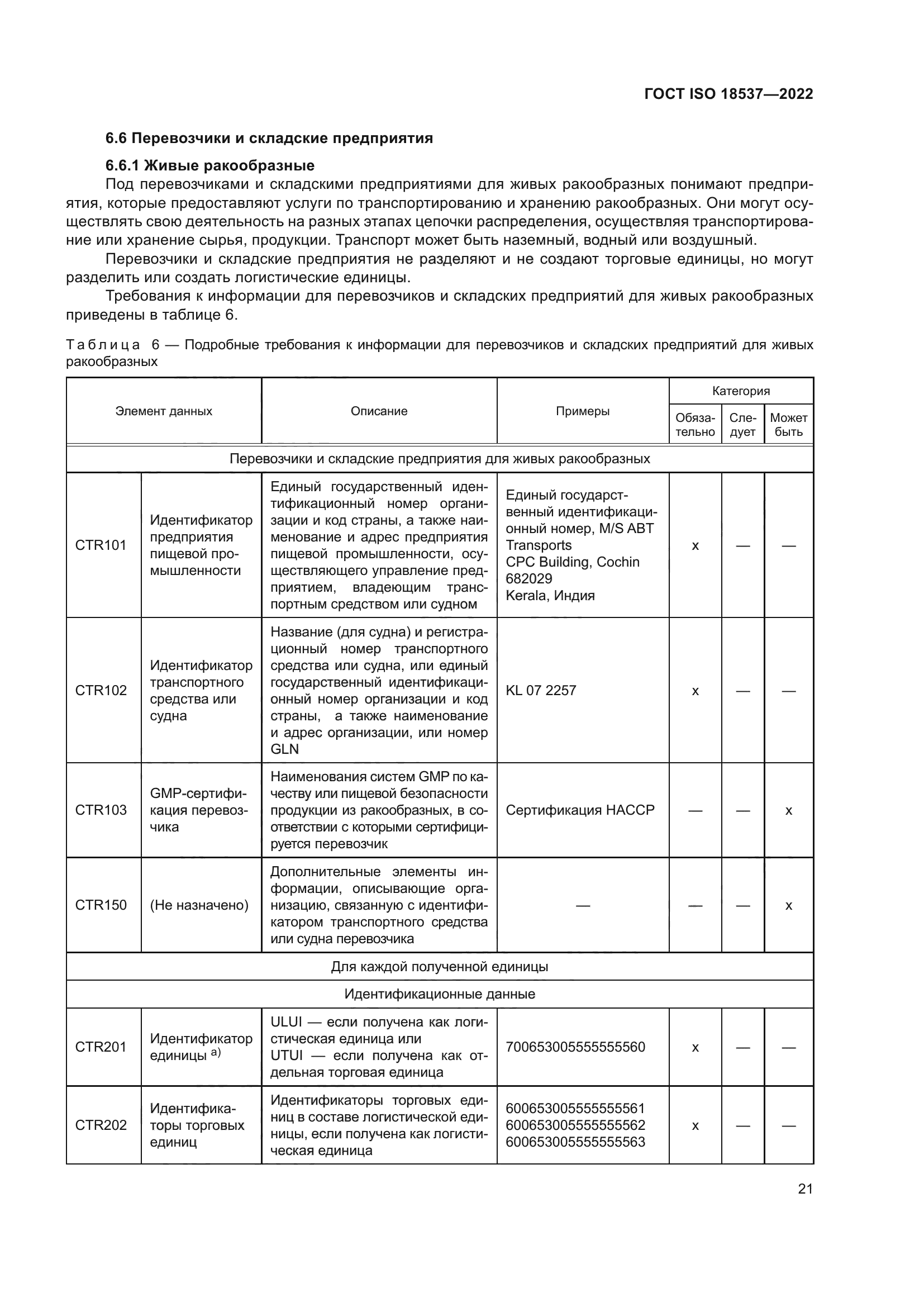 ГОСТ ISO 18537-2022