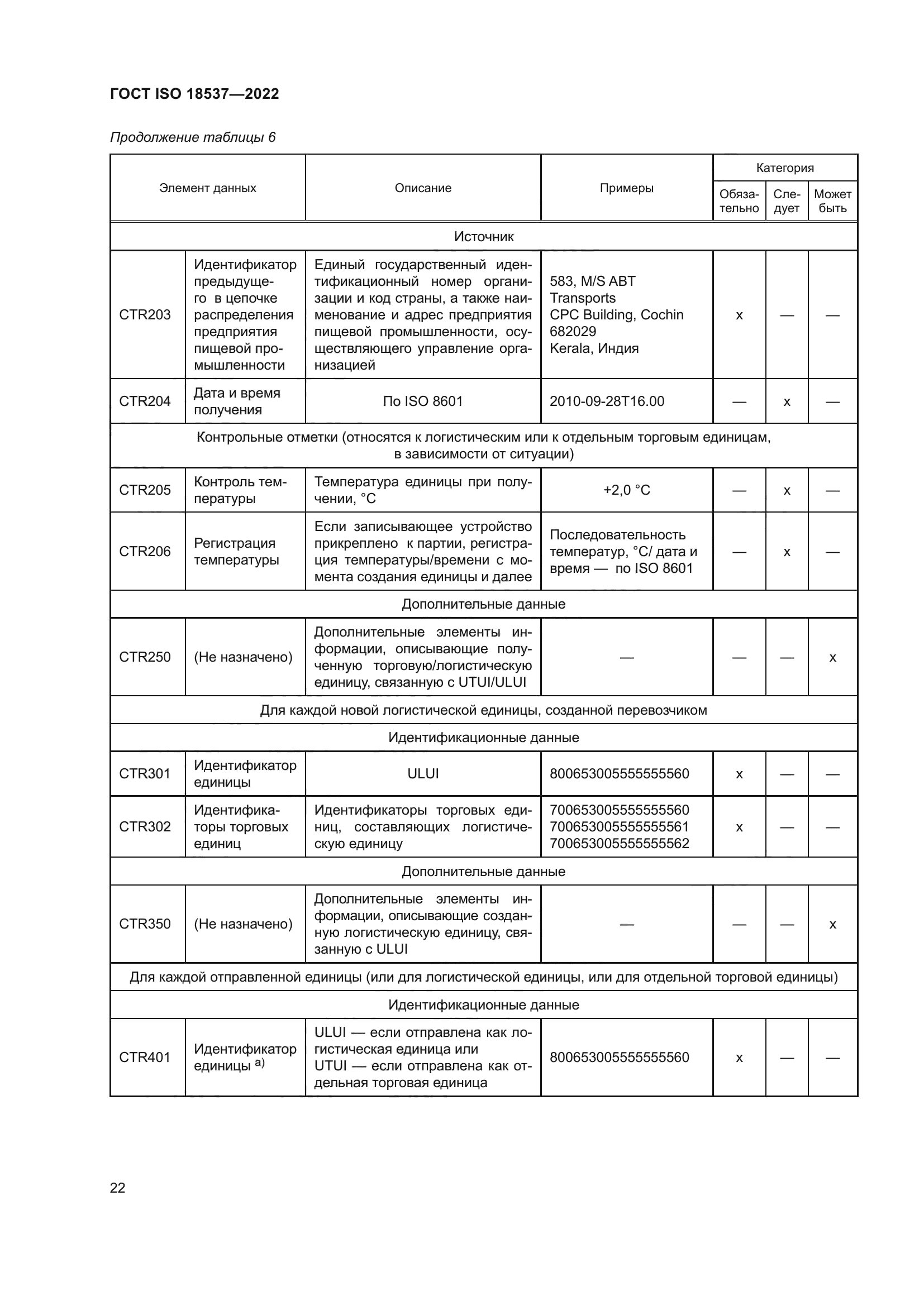 ГОСТ ISO 18537-2022