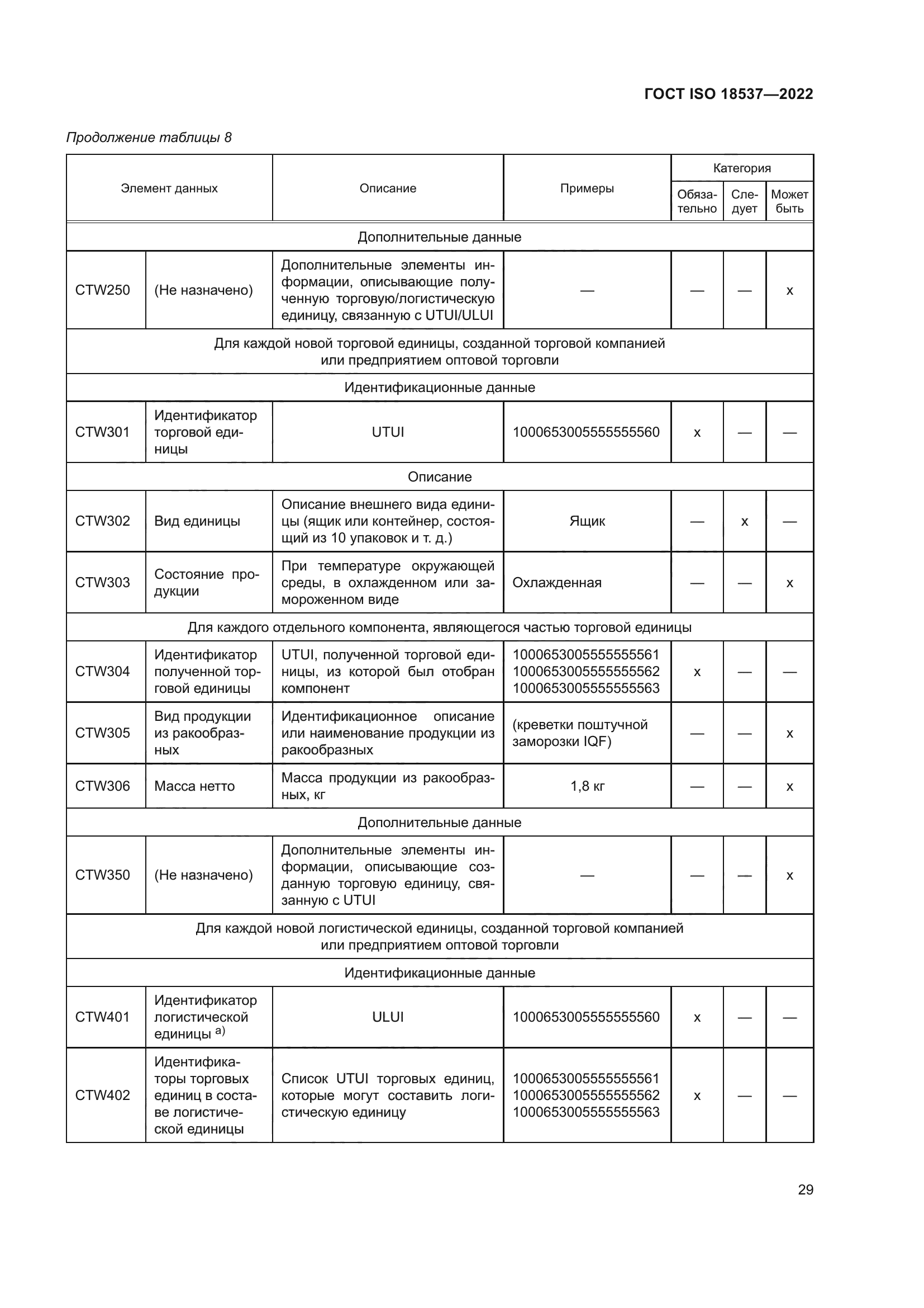 ГОСТ ISO 18537-2022