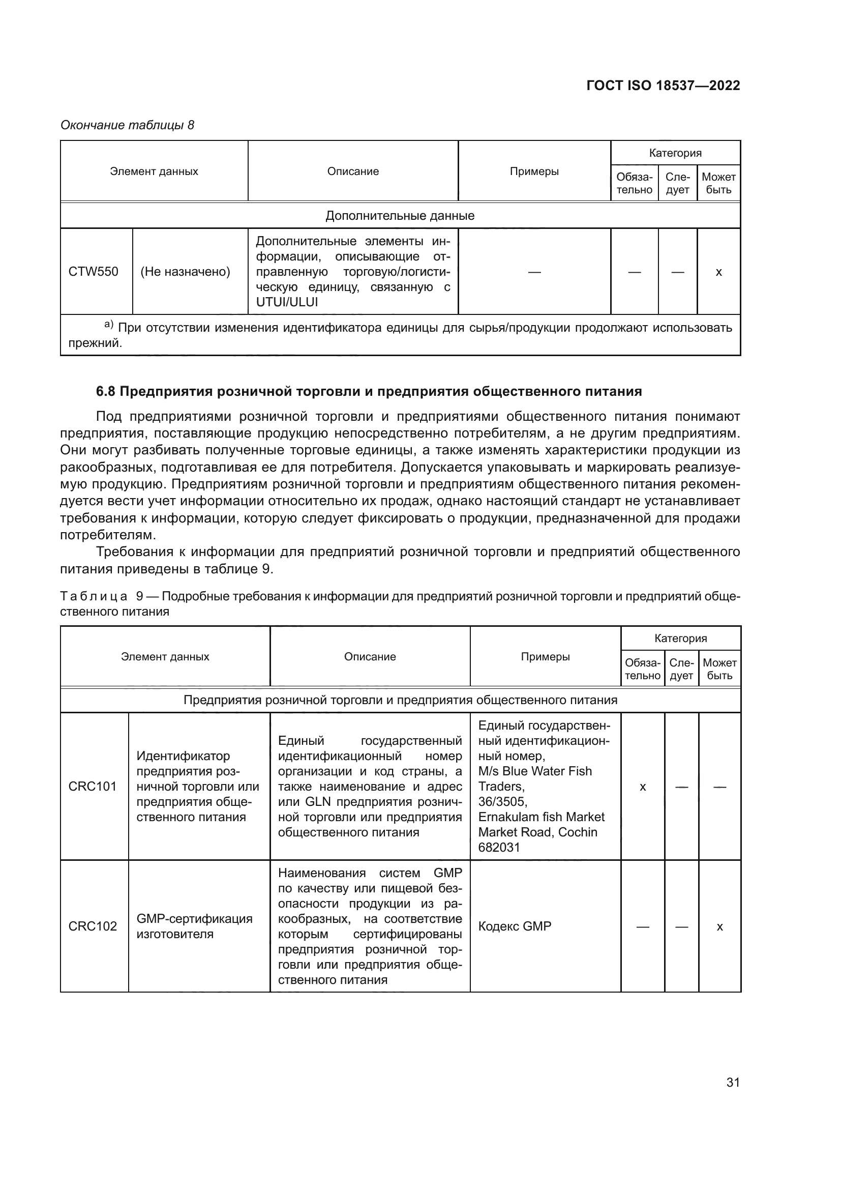 ГОСТ ISO 18537-2022
