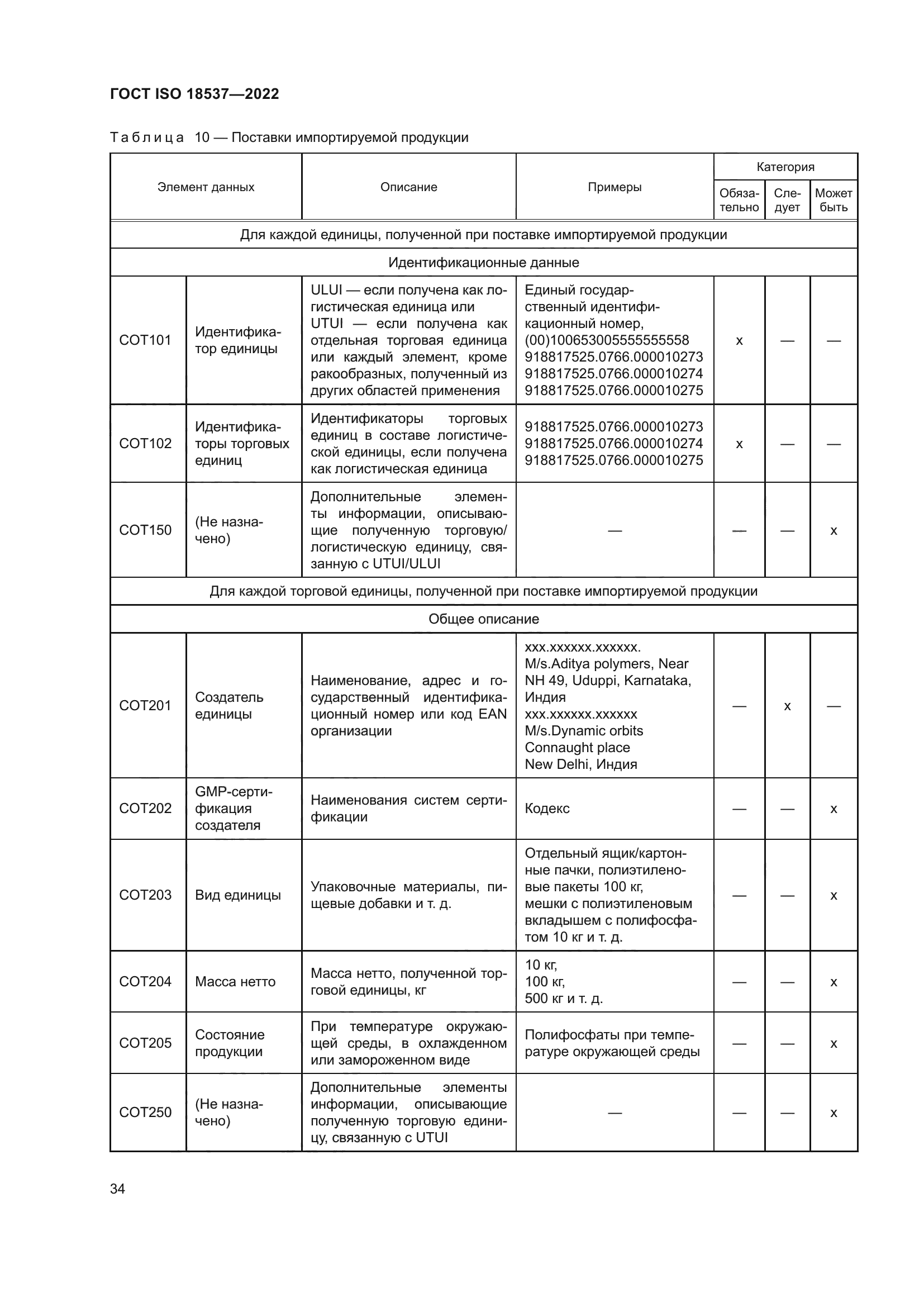 ГОСТ ISO 18537-2022