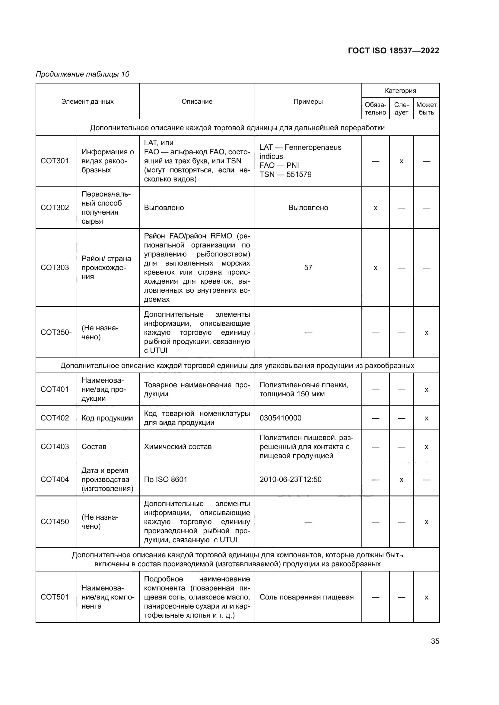 ГОСТ ISO 18537-2022